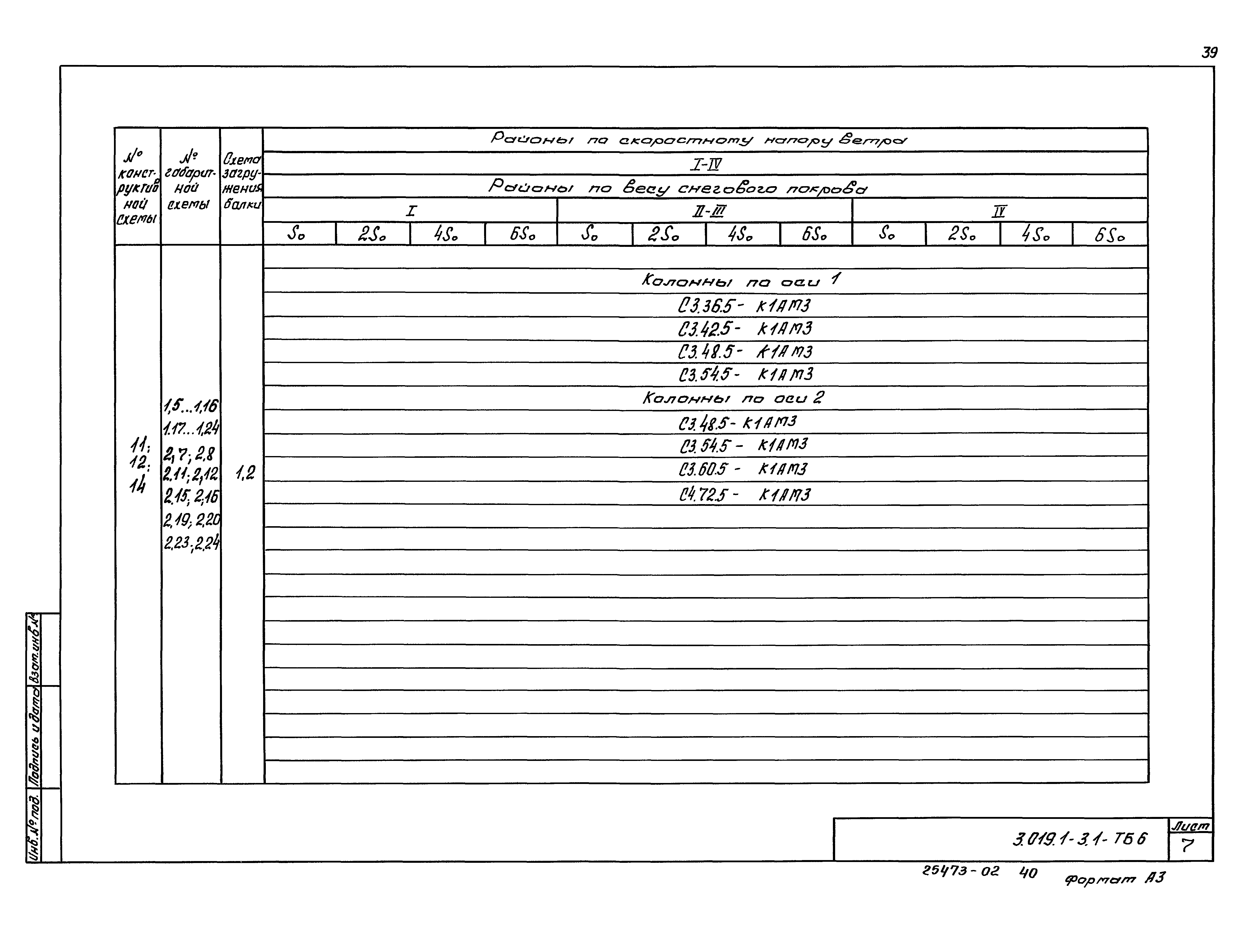 Серия 3.019.1-3