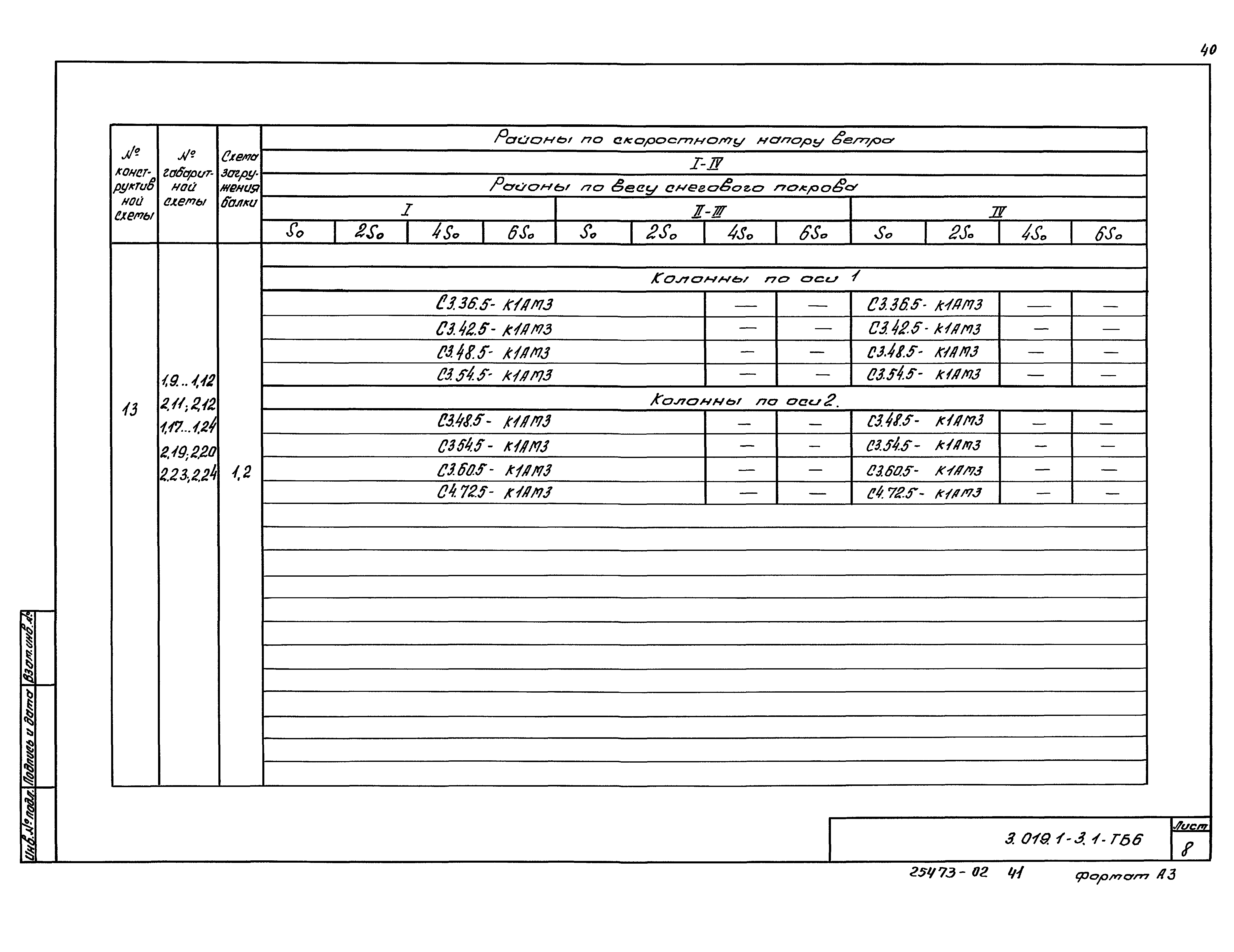 Серия 3.019.1-3