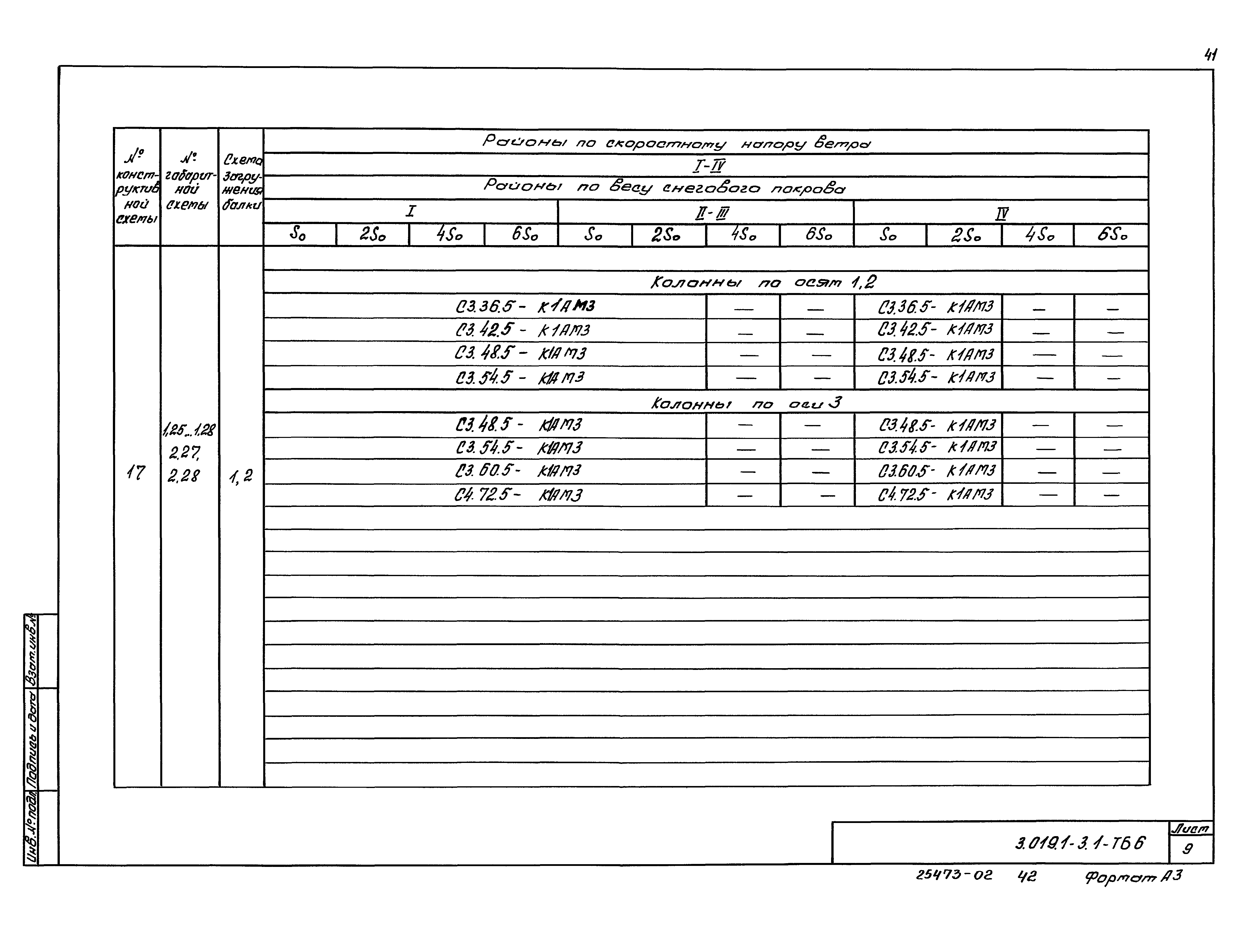 Серия 3.019.1-3