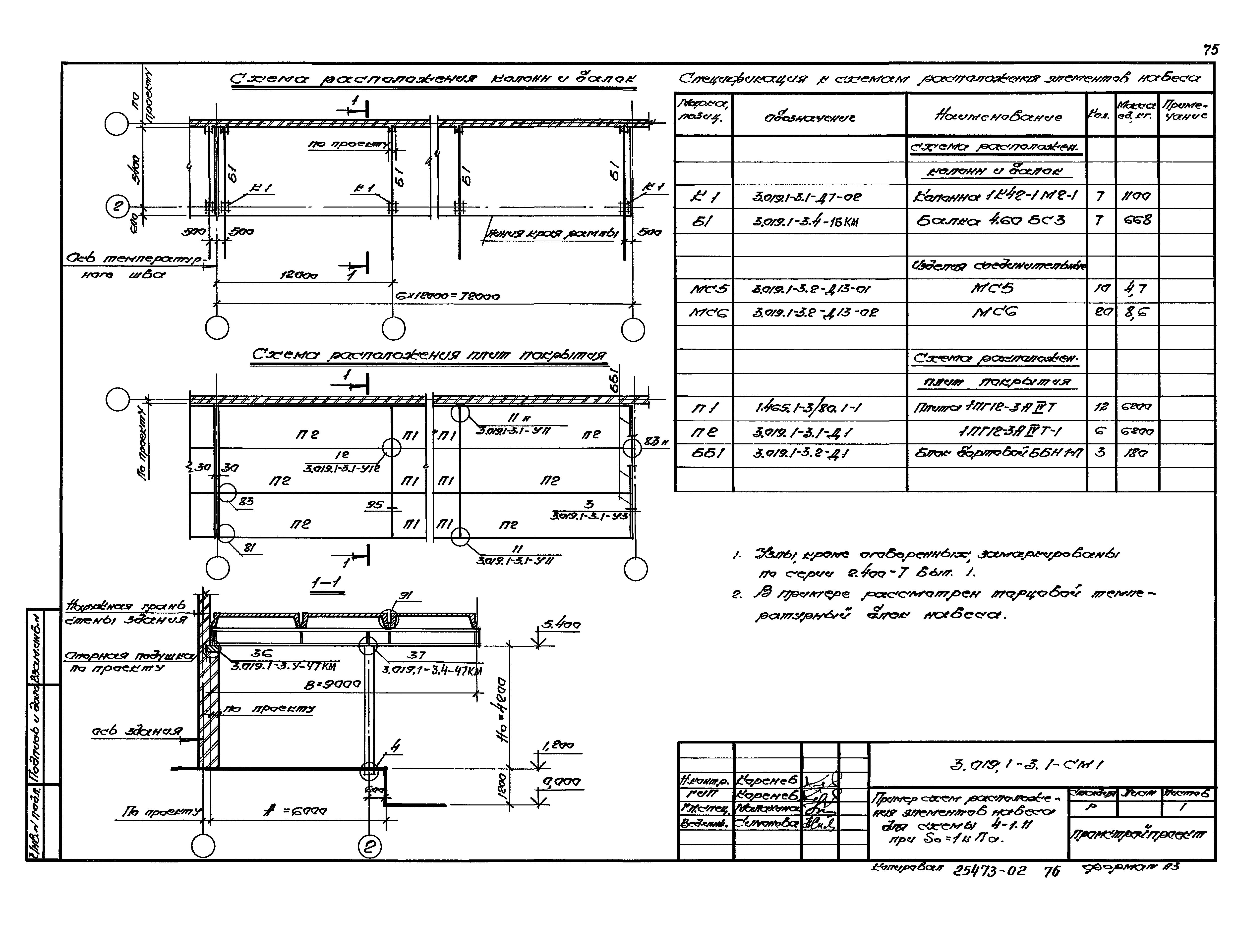 Серия 3.019.1-3