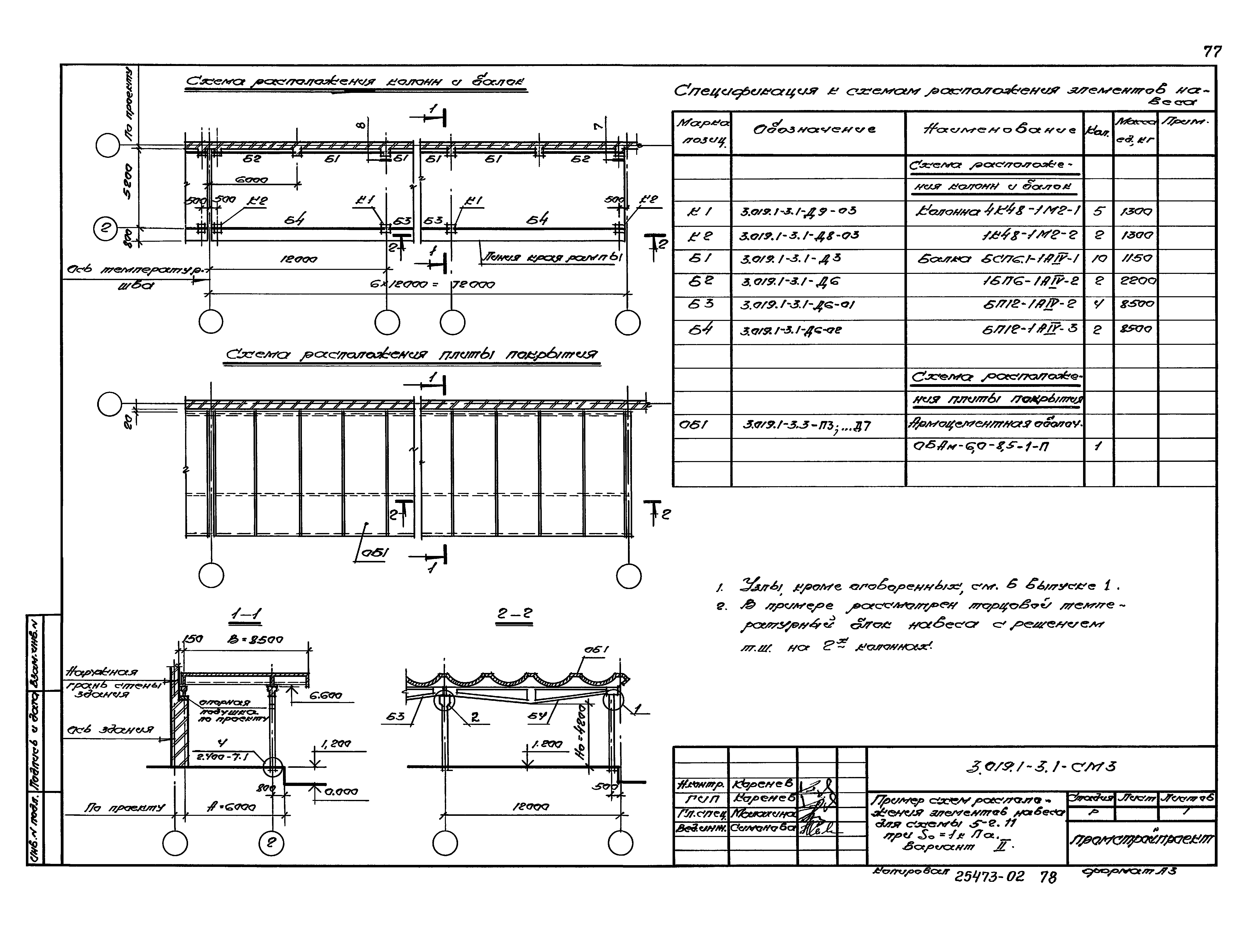 Серия 3.019.1-3