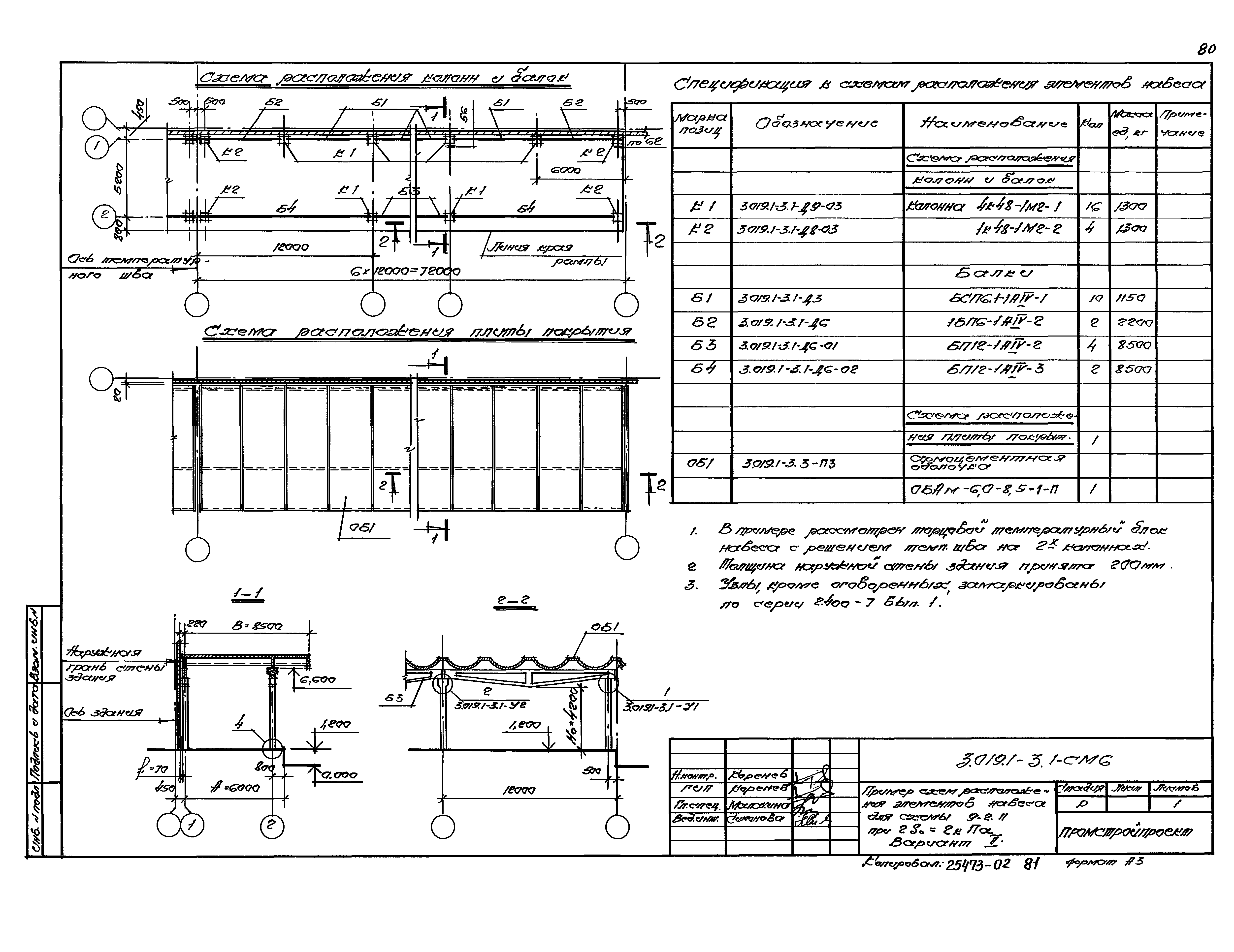 Серия 3.019.1-3