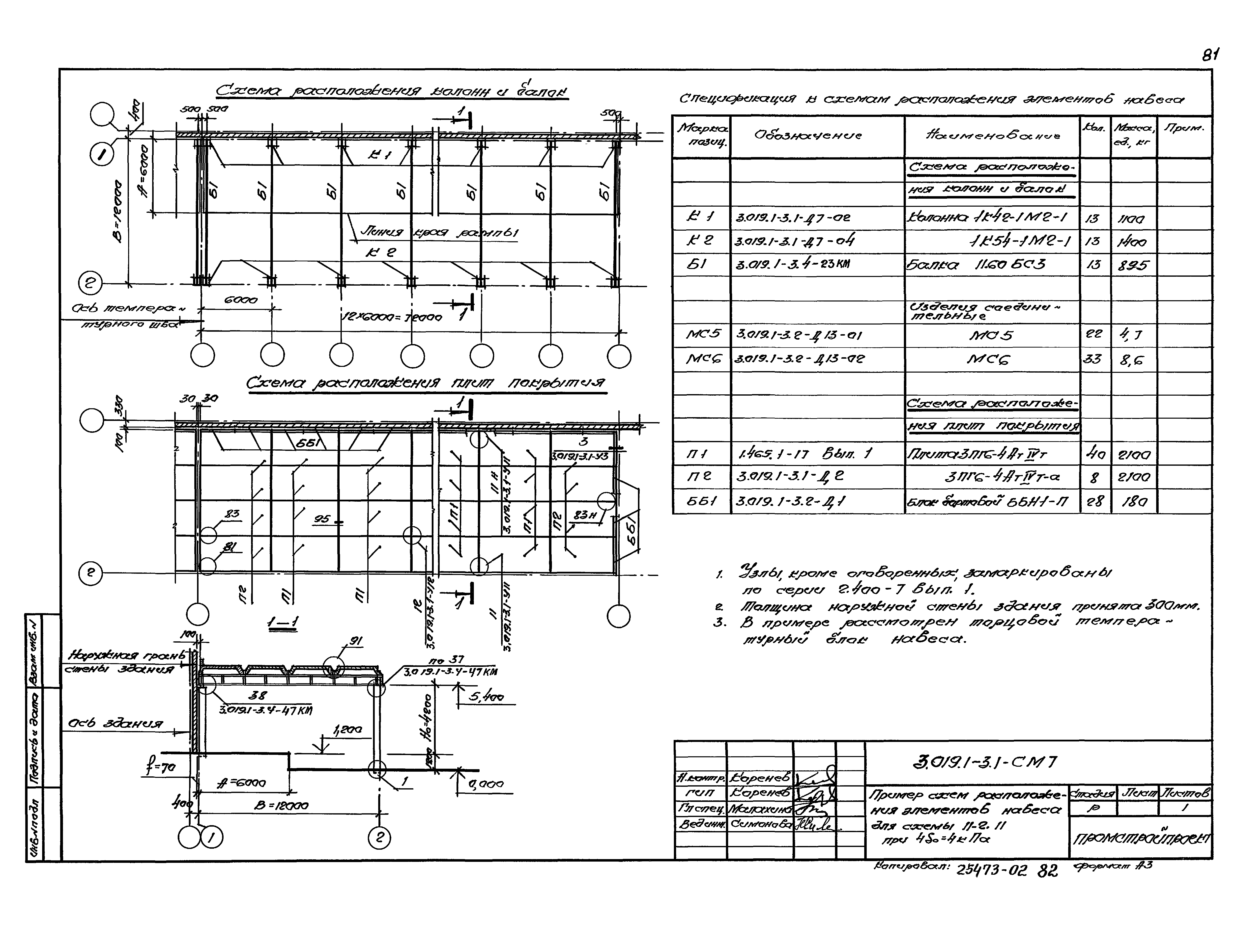 Серия 3.019.1-3