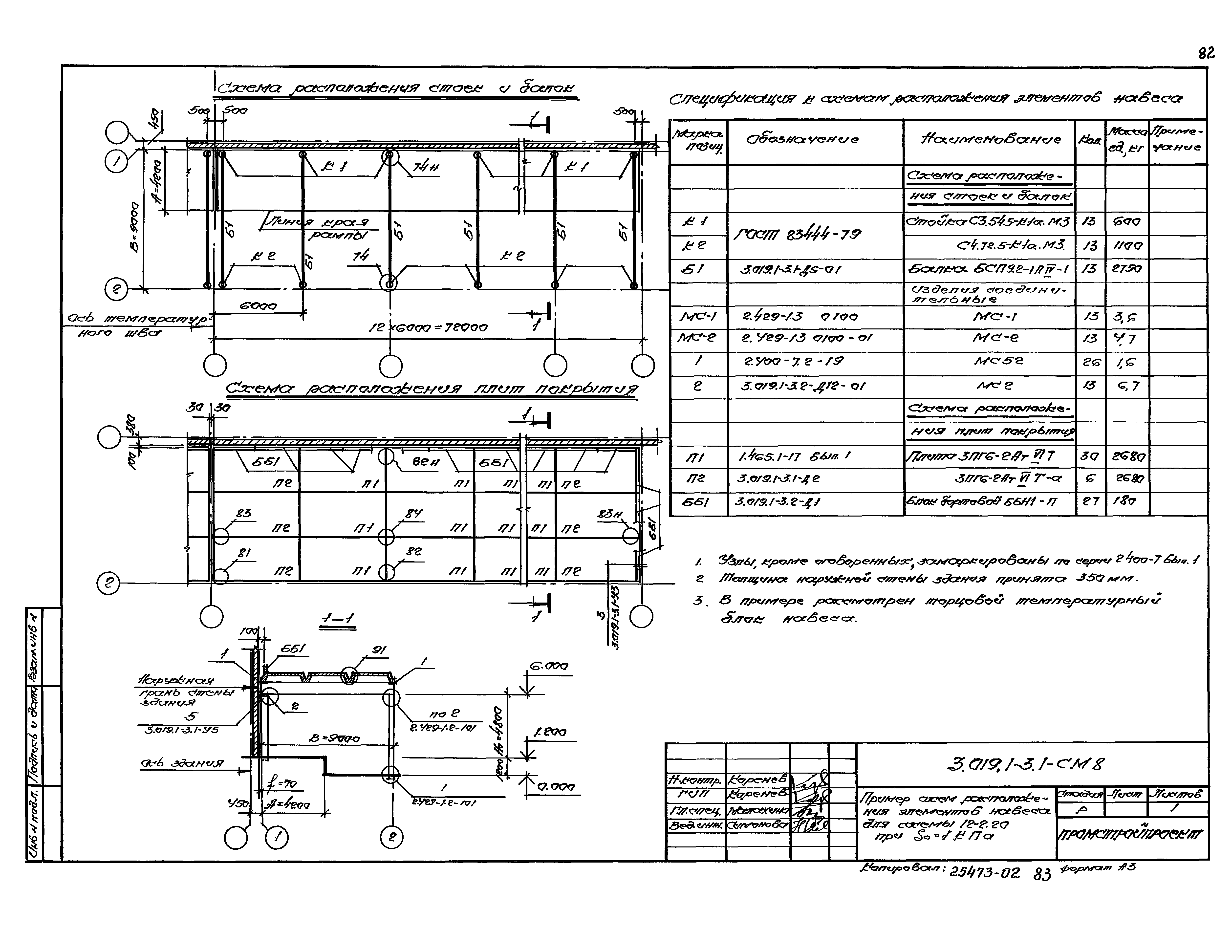 Серия 3.019.1-3