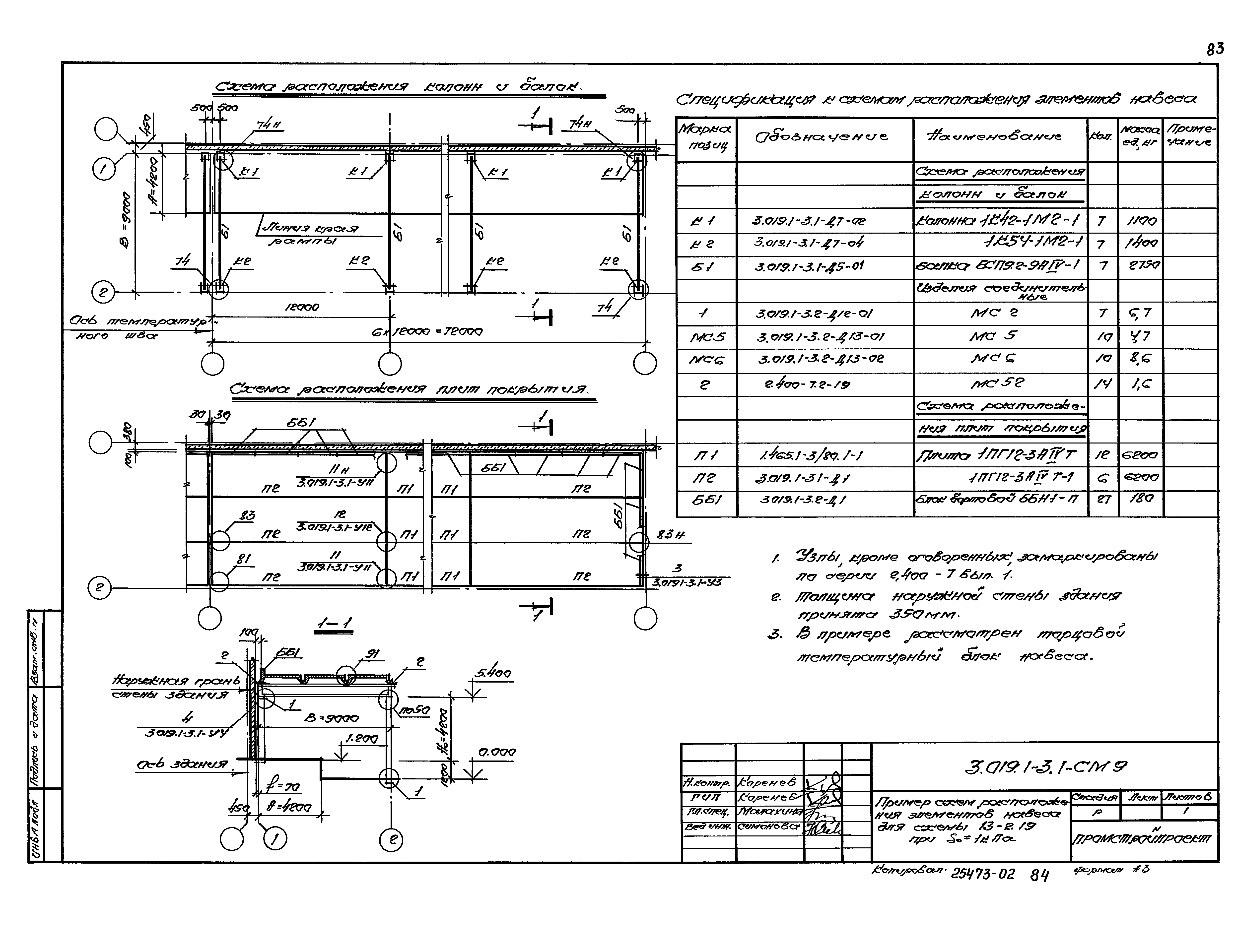 Серия 3.019.1-3