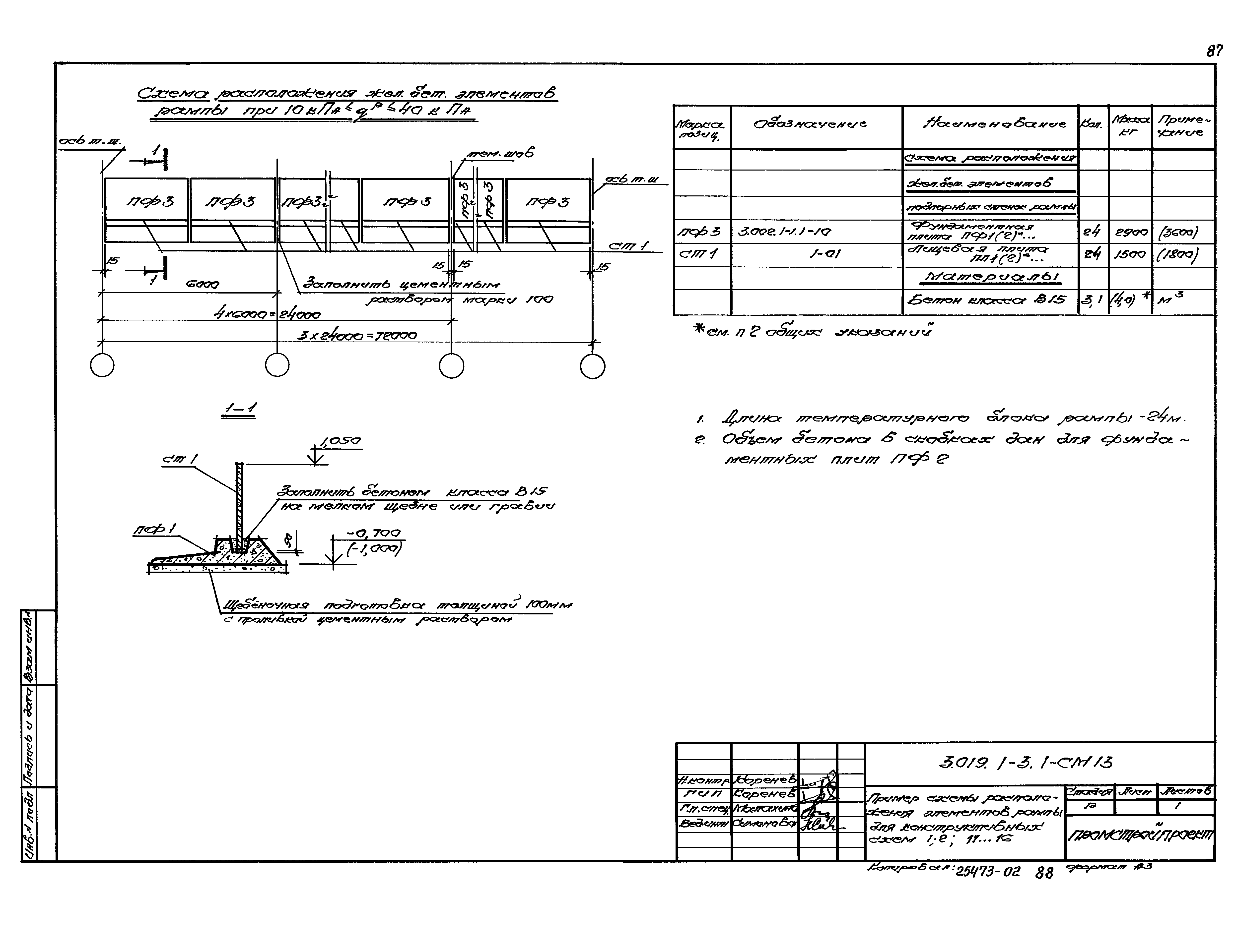 Серия 3.019.1-3