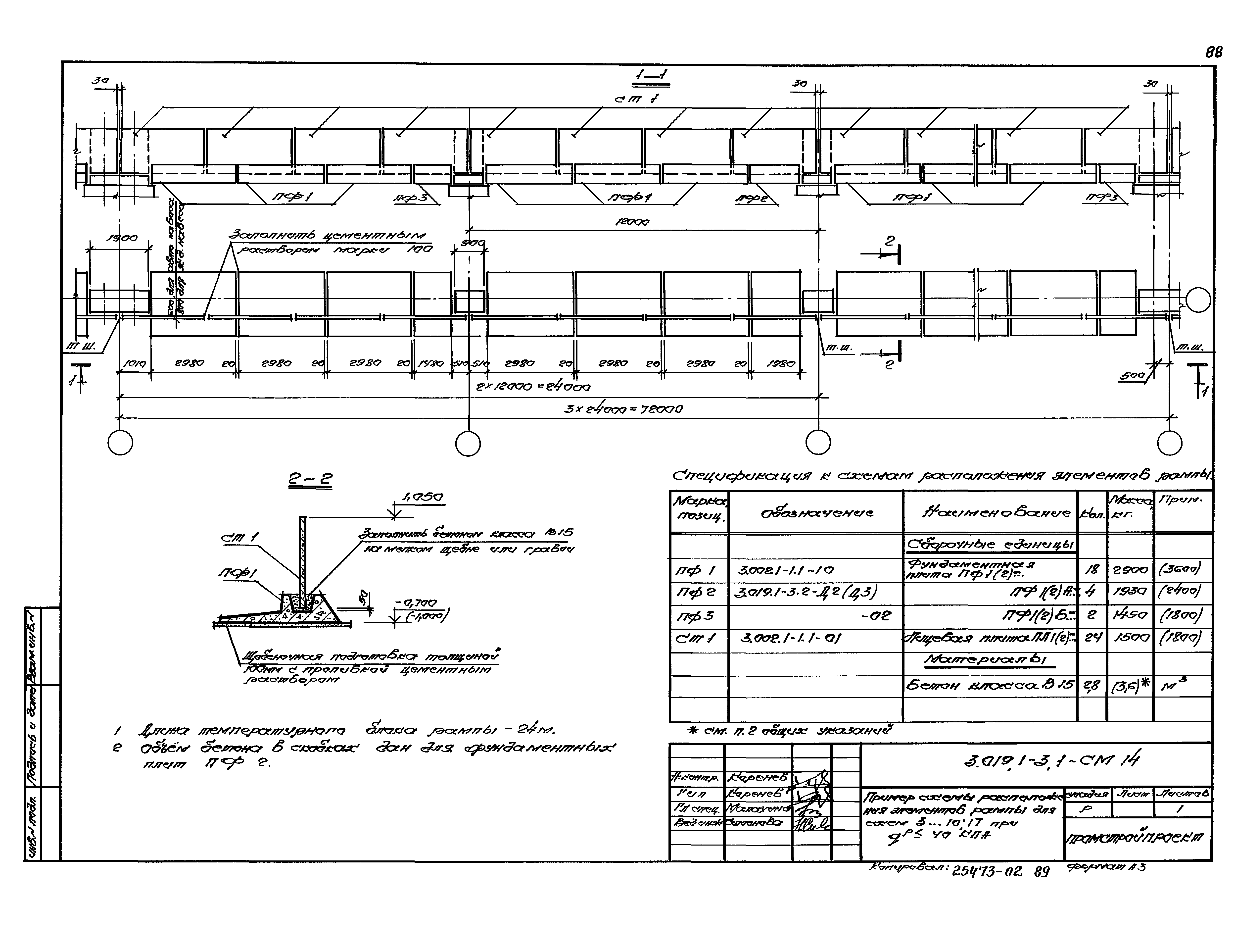 Серия 3.019.1-3