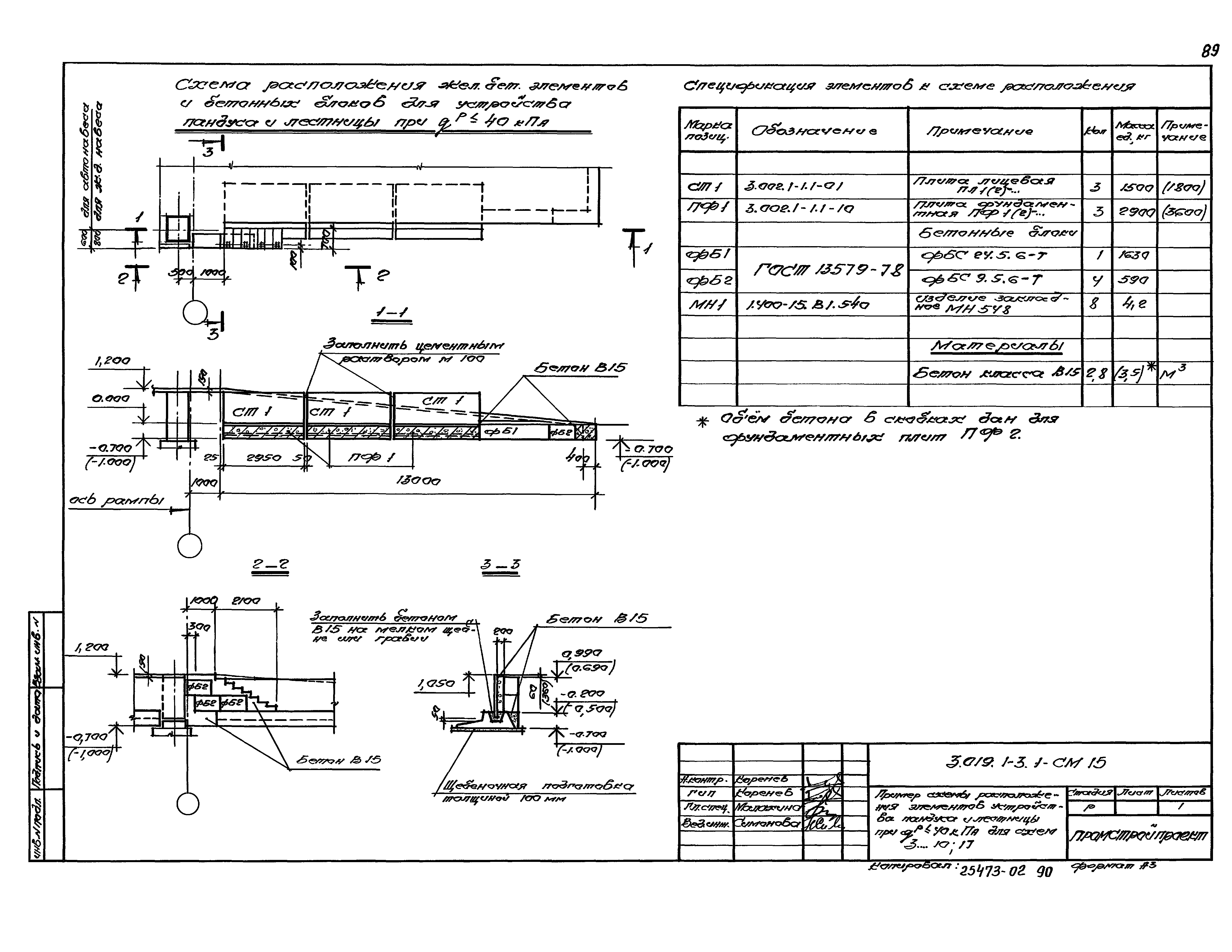 Серия 3.019.1-3