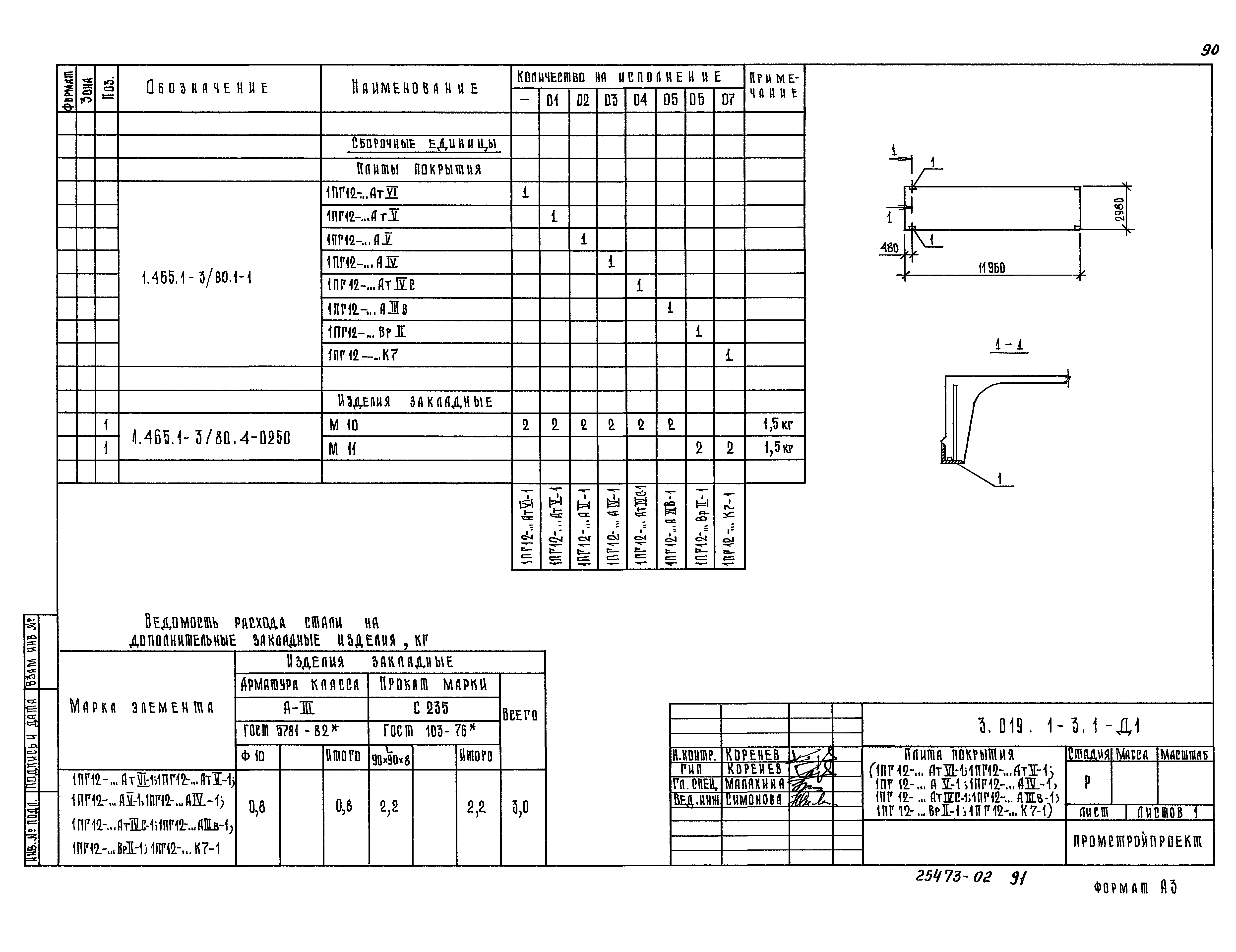 Серия 3.019.1-3