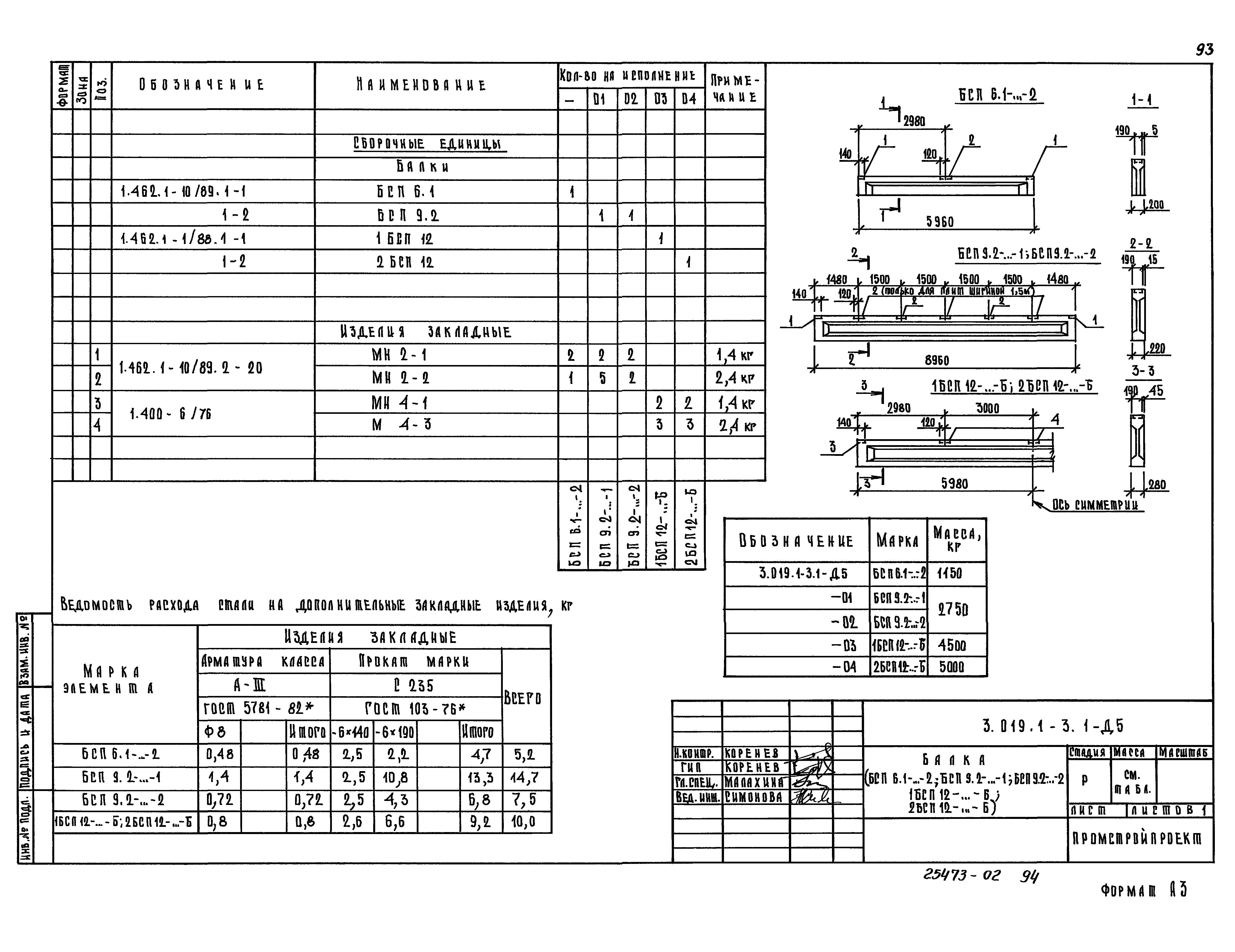 Серия 3.019.1-3