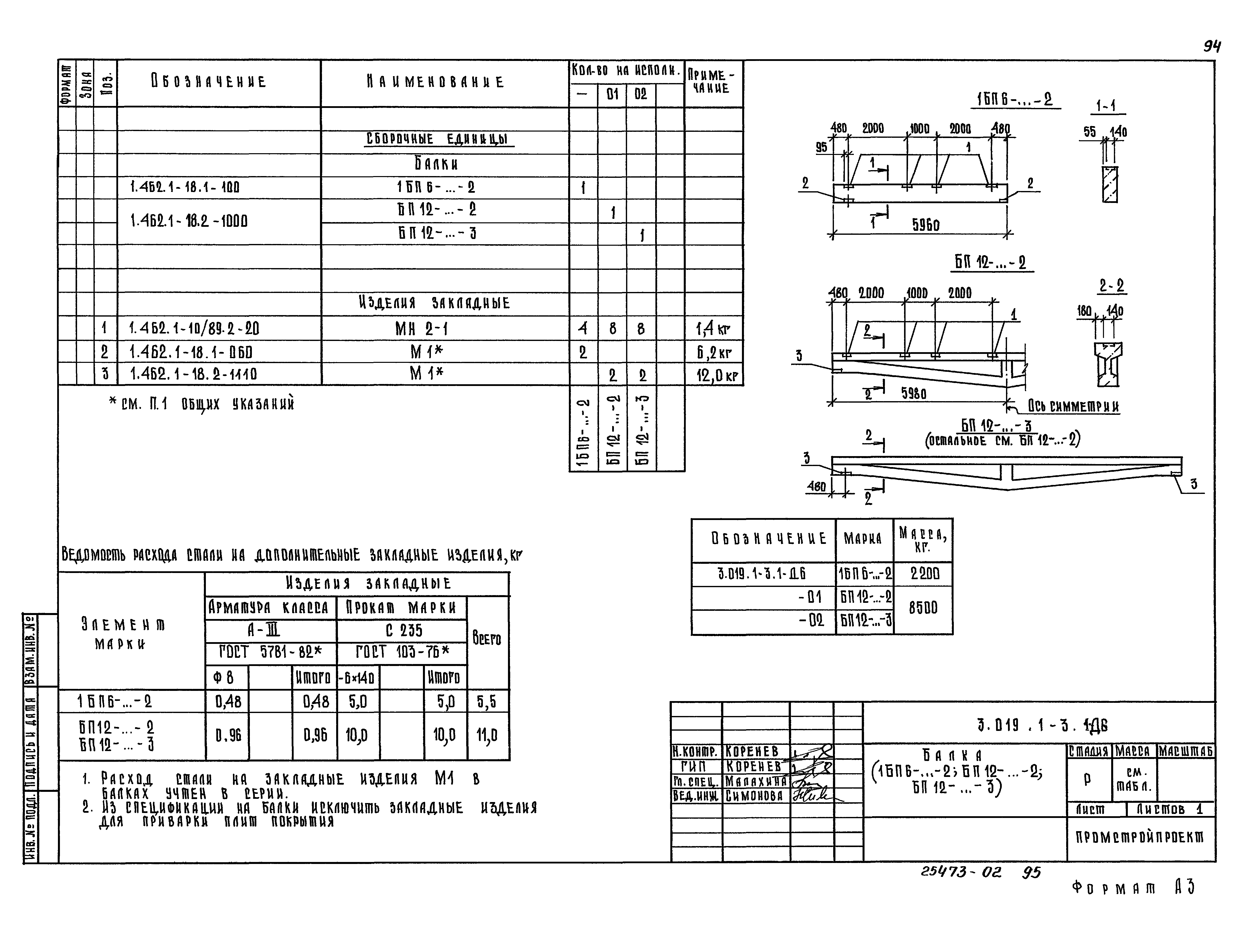 Серия 3.019.1-3