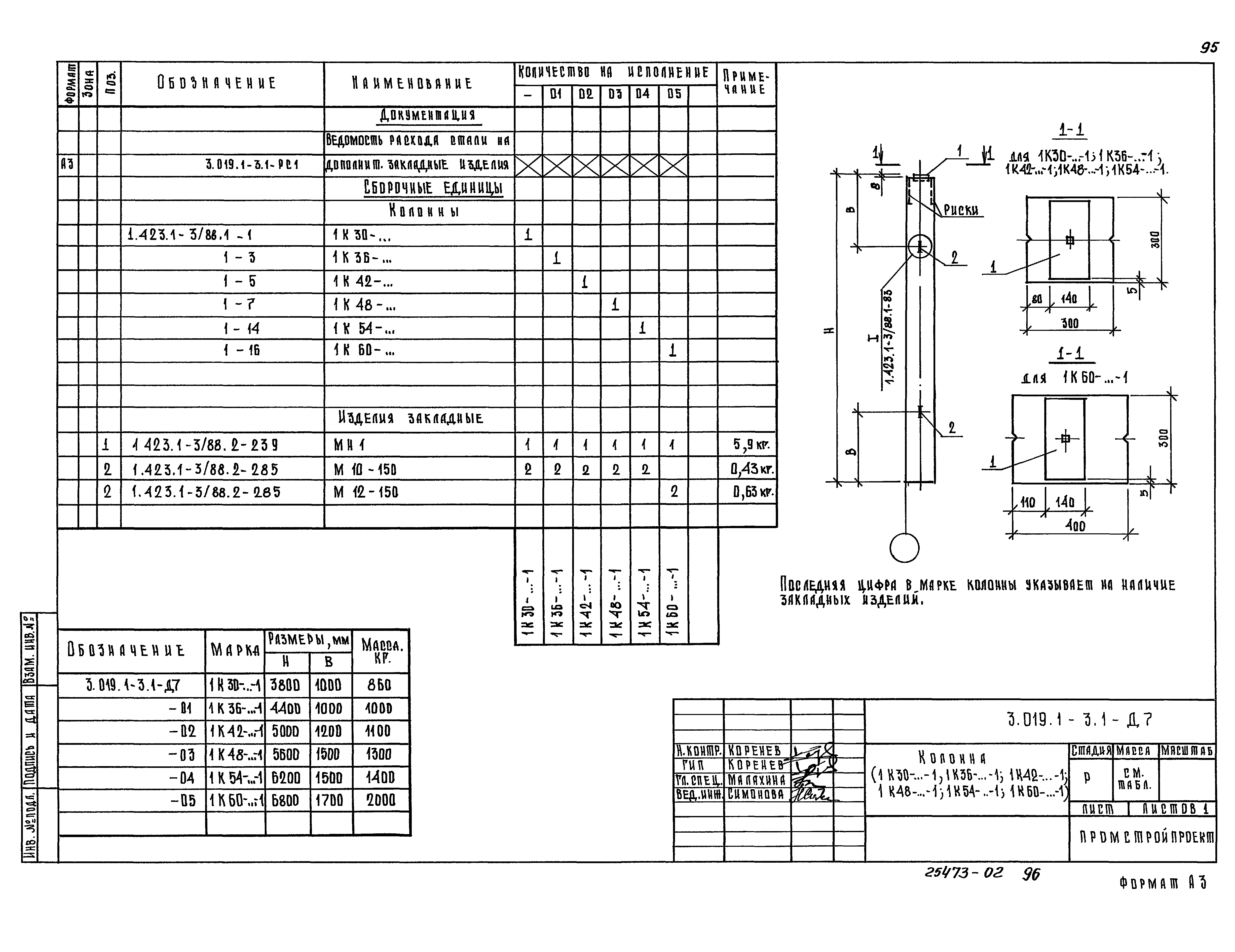 Серия 3.019.1-3