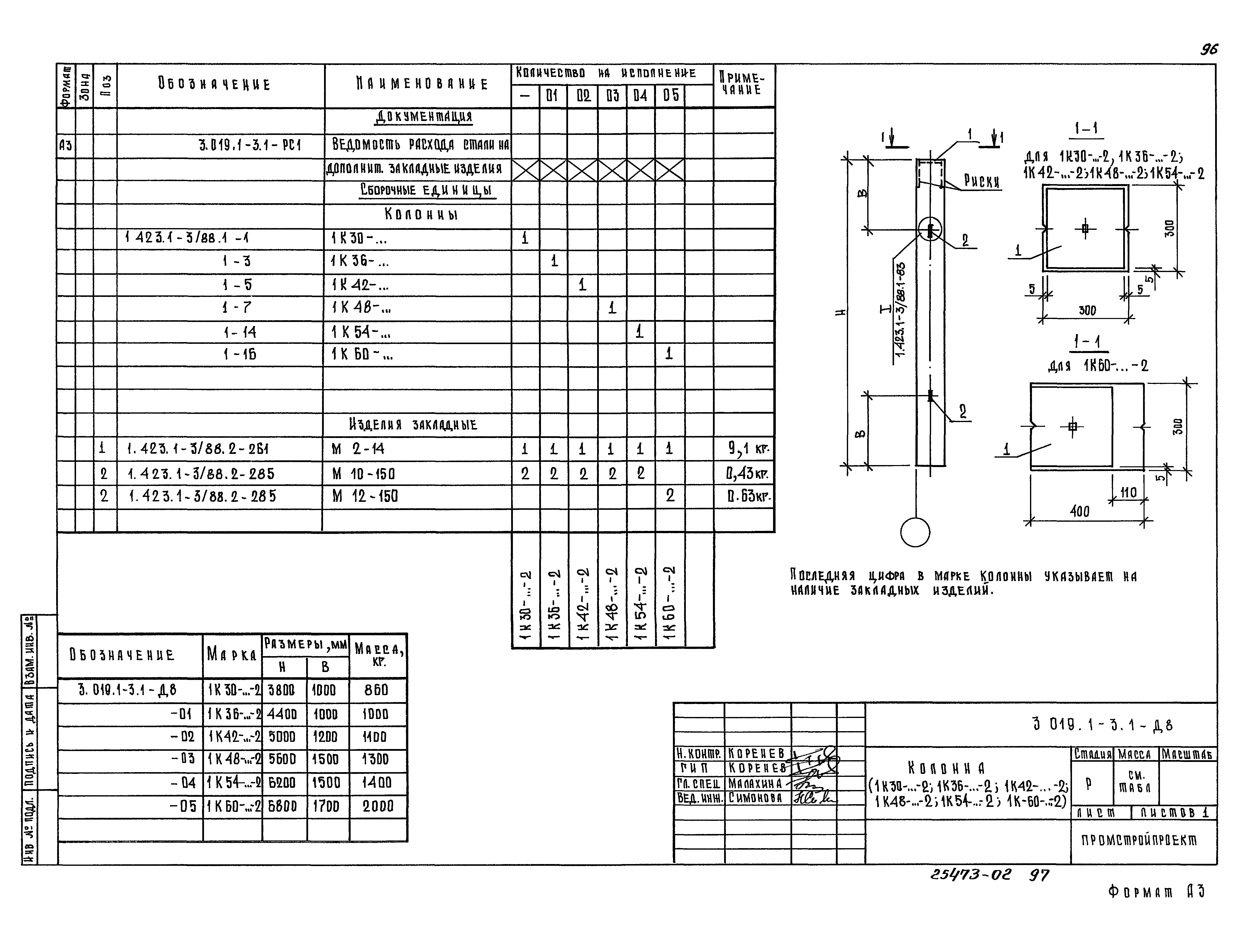 Серия 3.019.1-3