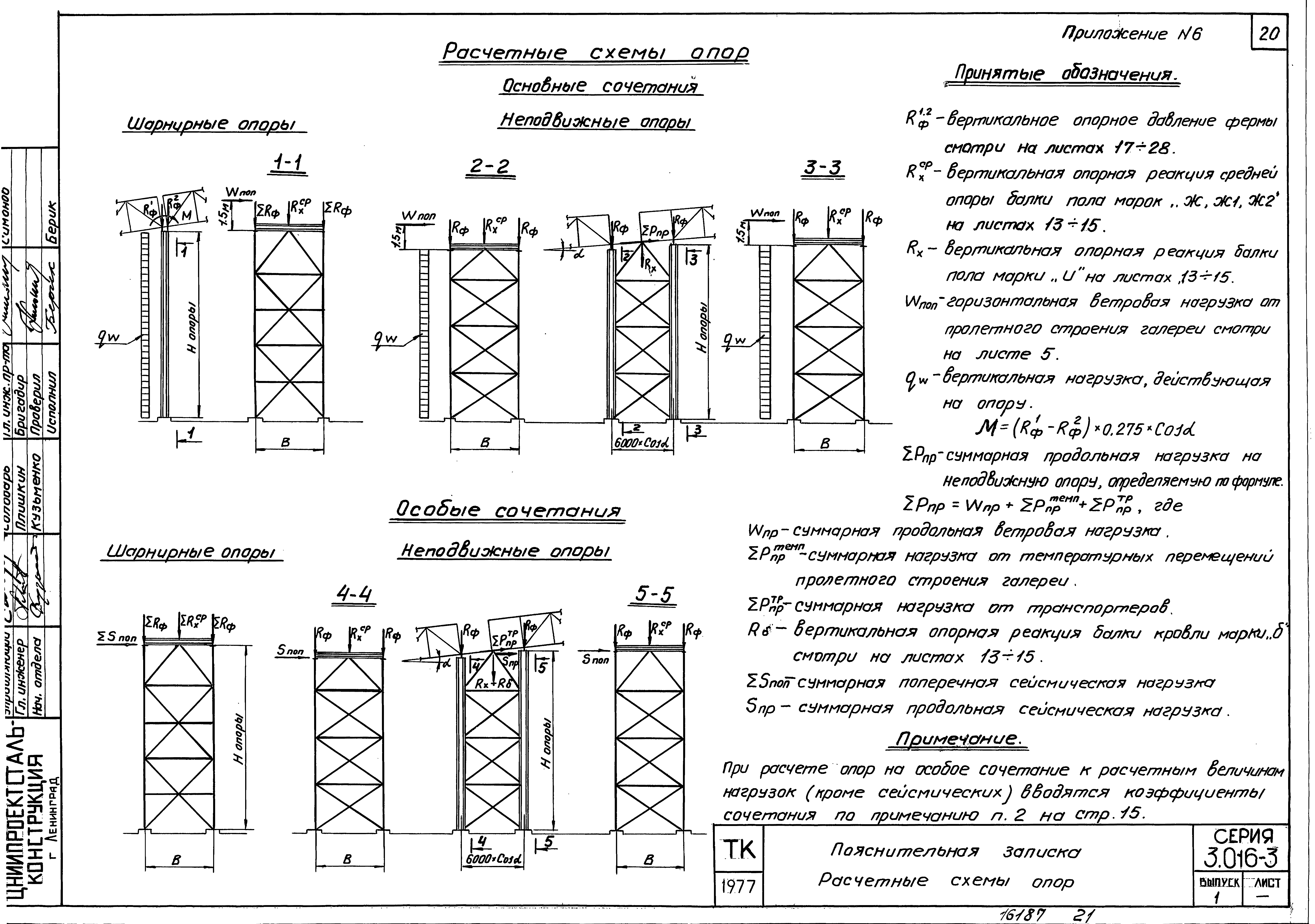 Серия 3.016-3