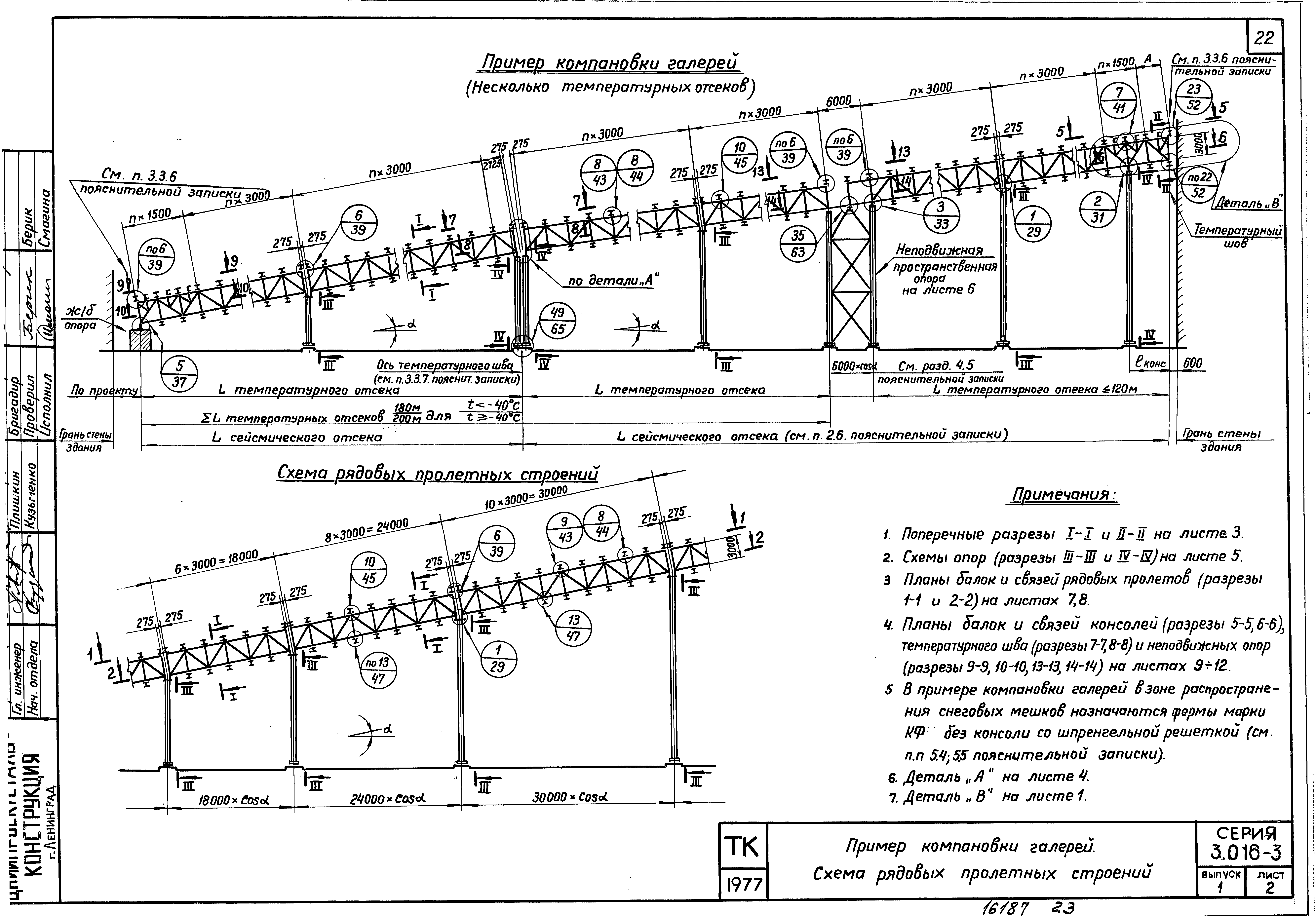 Серия 3.016-3