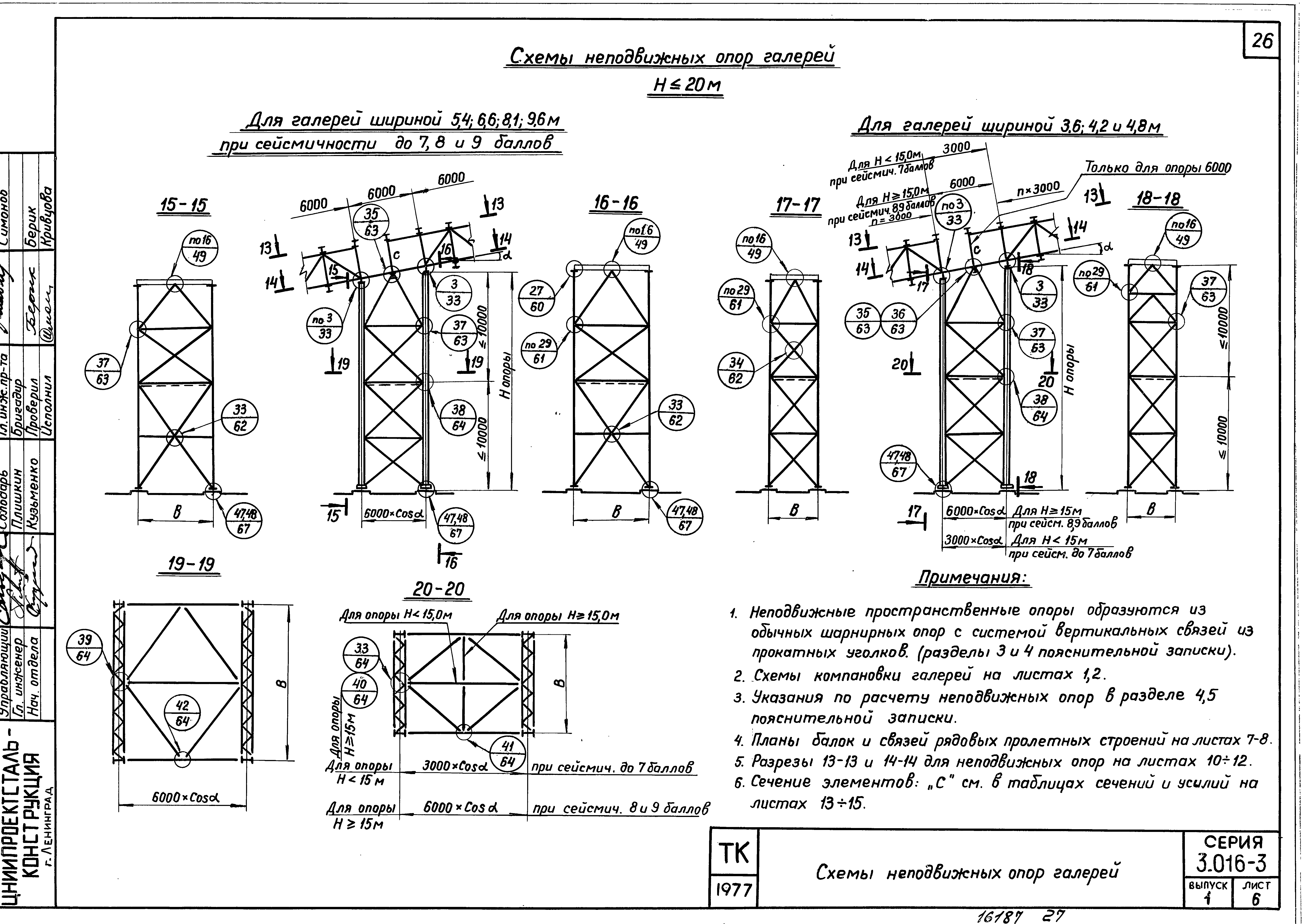 Серия 3.016-3