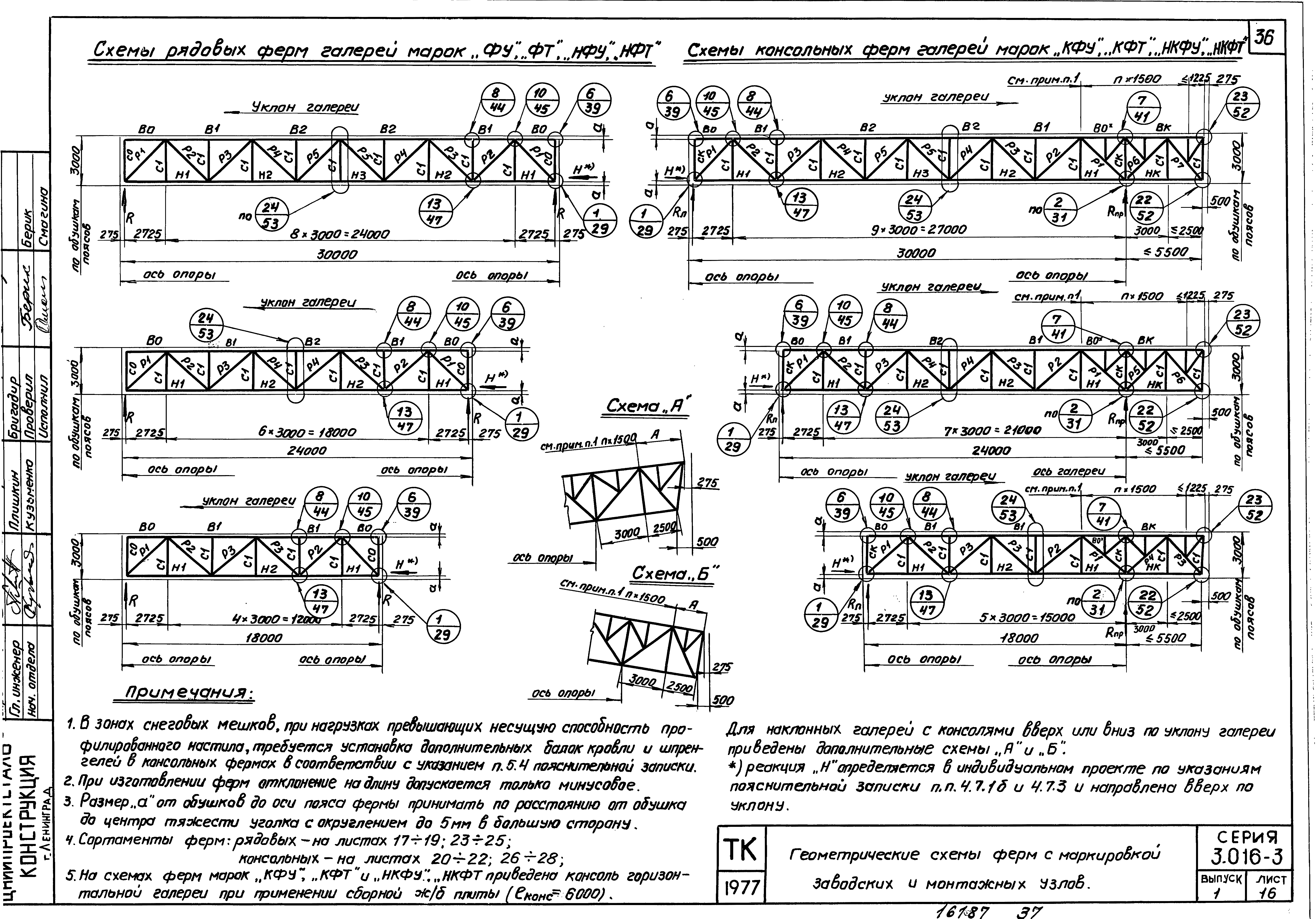 Серия 3.016-3