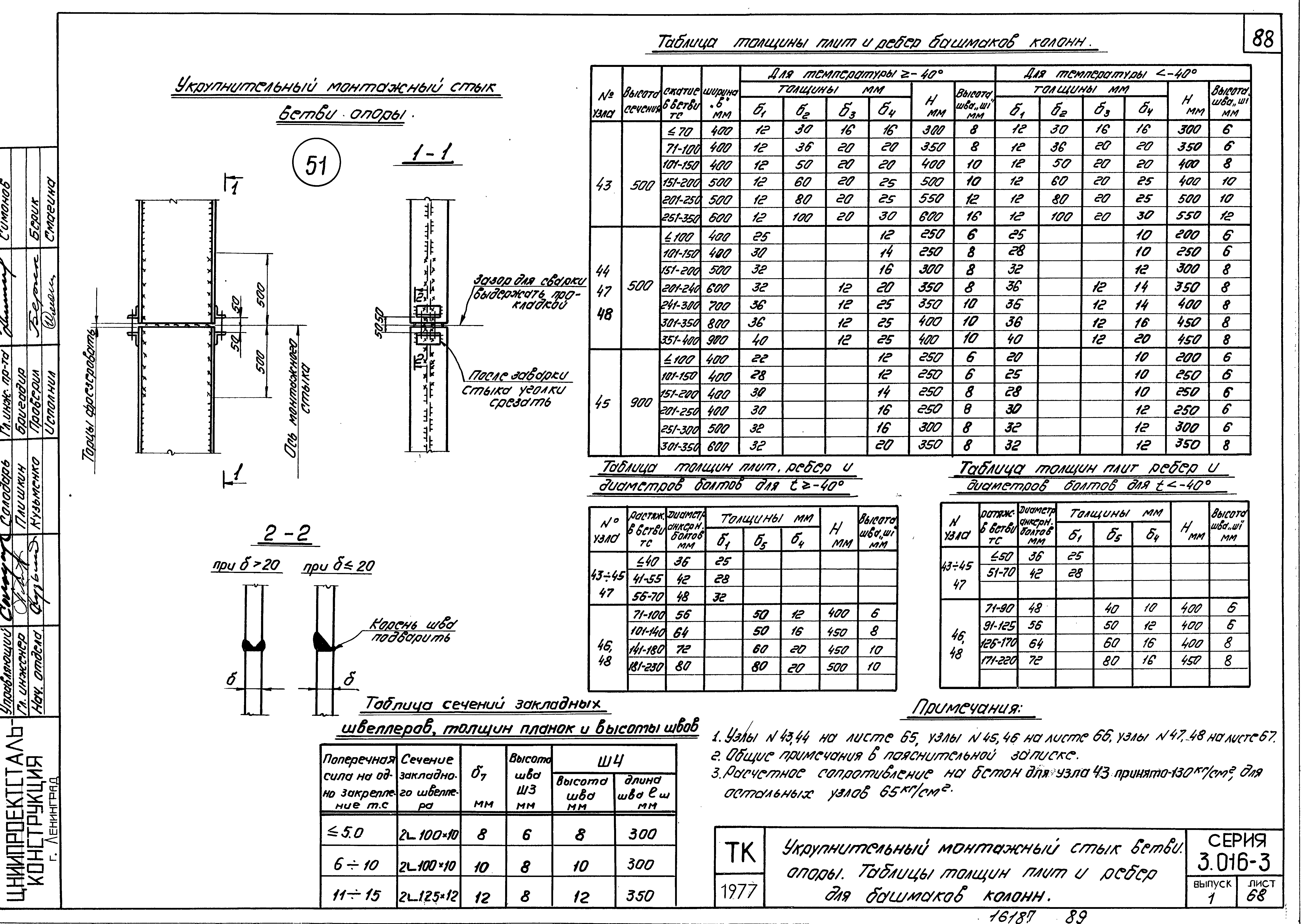 Серия 3.016-3