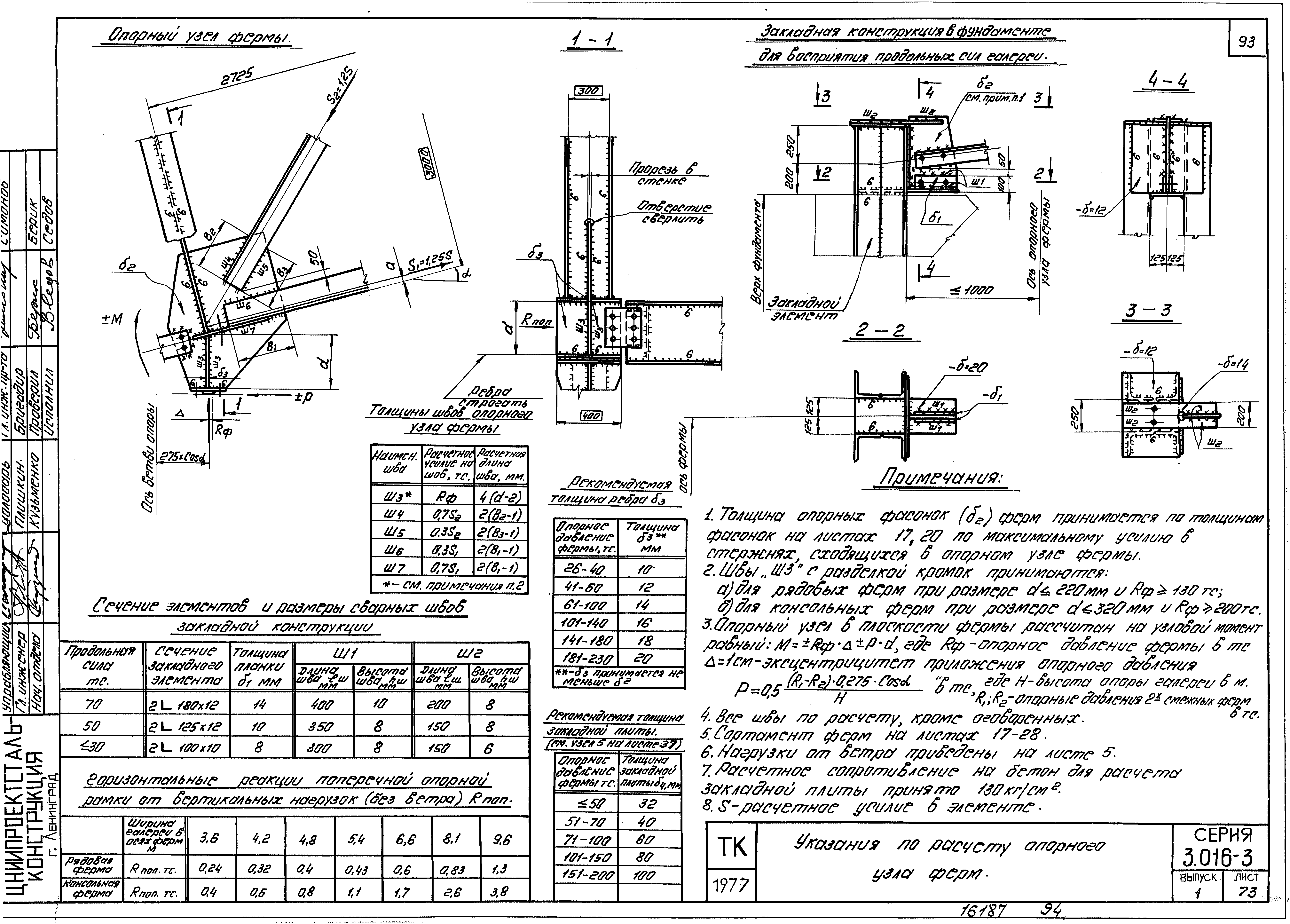 Серия 3.016-3