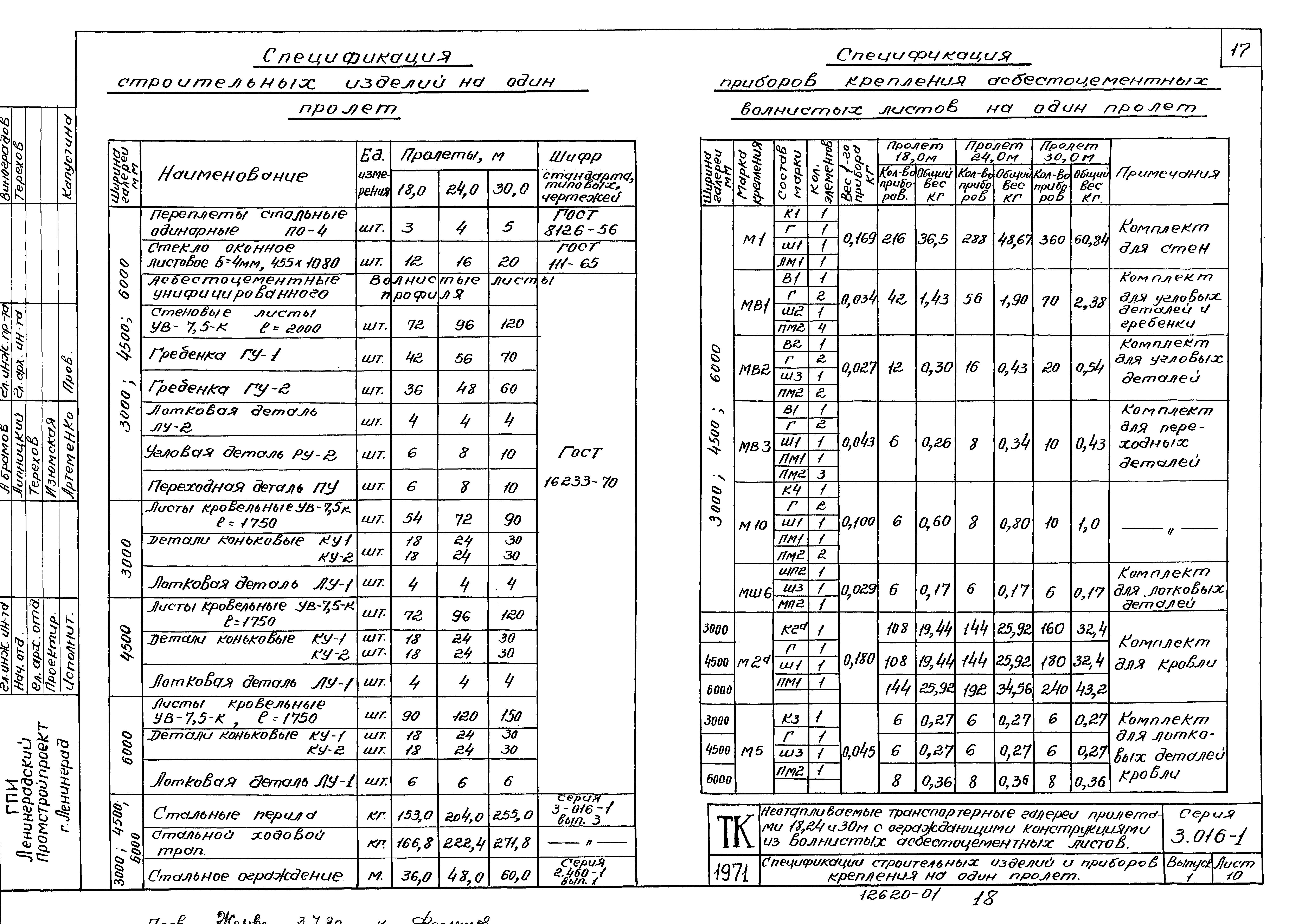 Серия 3.016-1