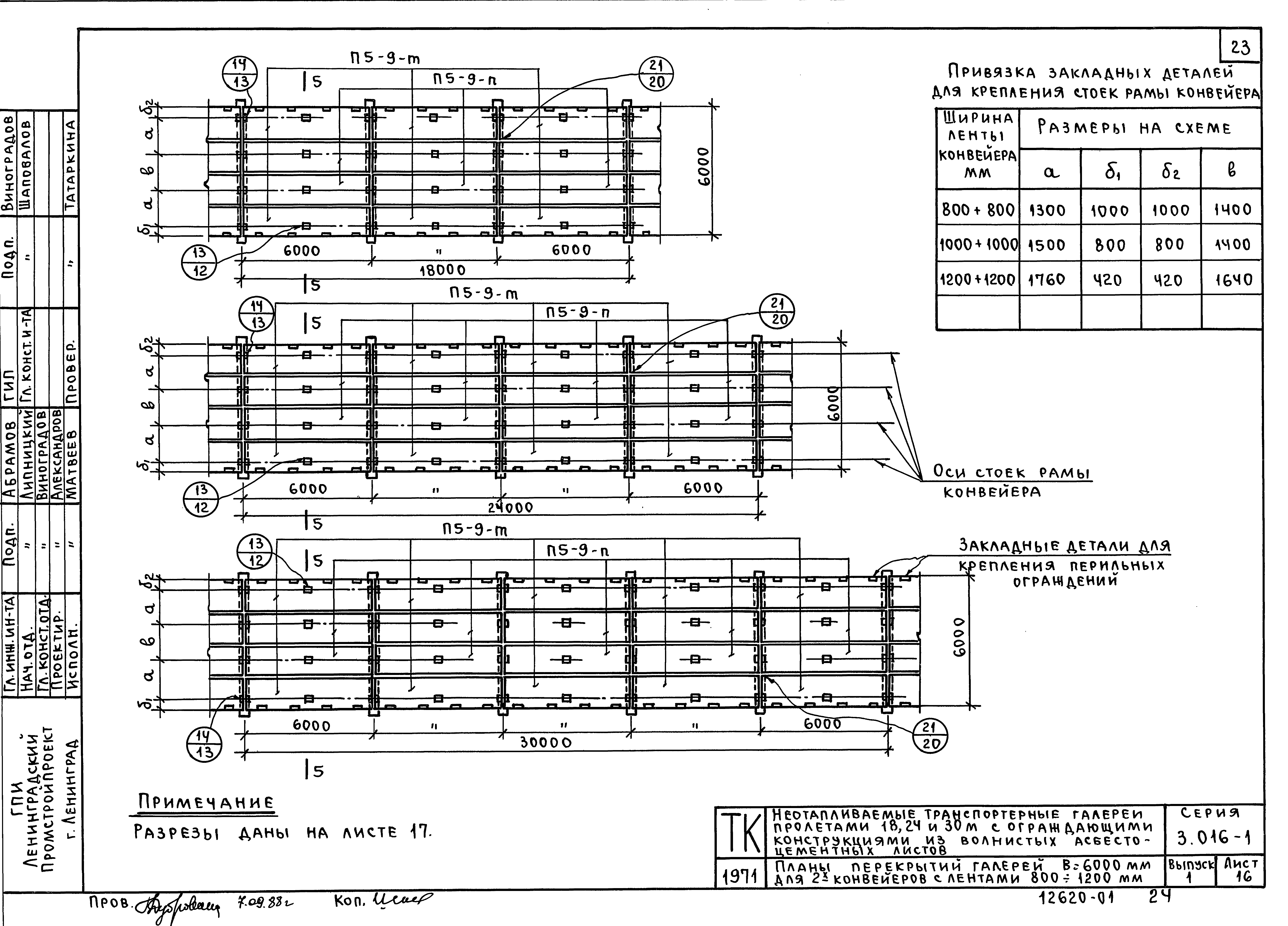 Серия 3.016-1