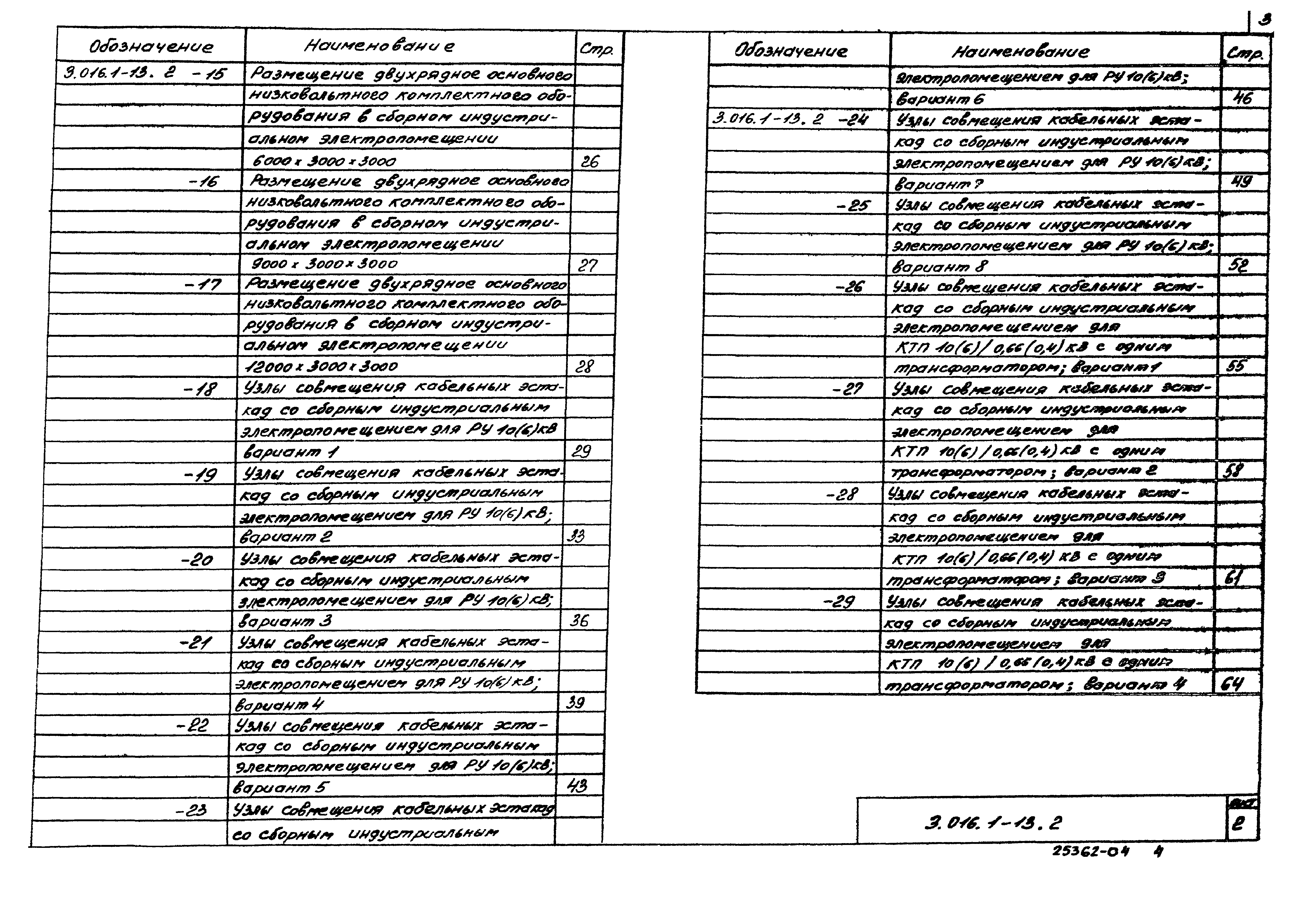 Серия 3.016.1-13