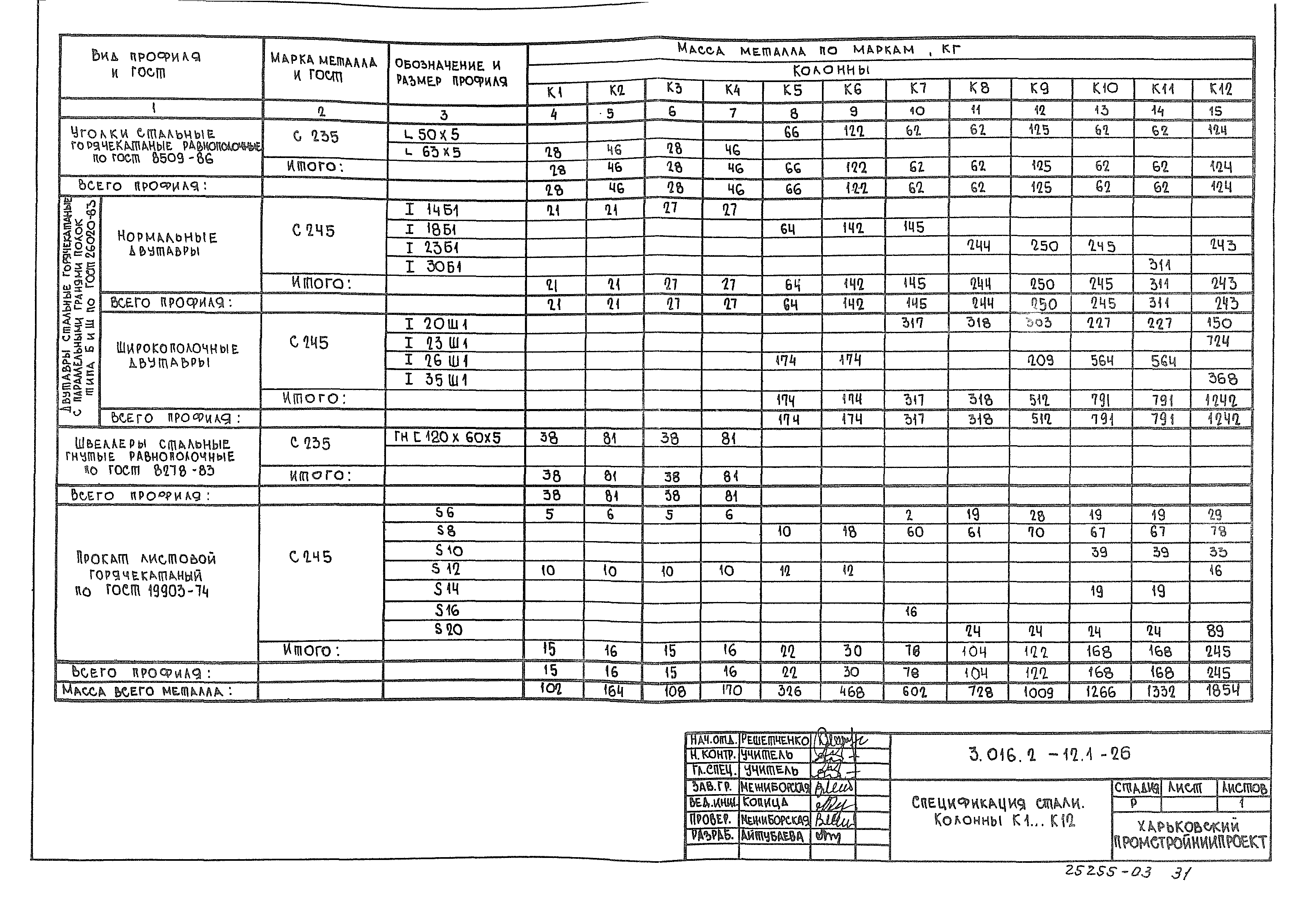 Серия 3.016.2-12