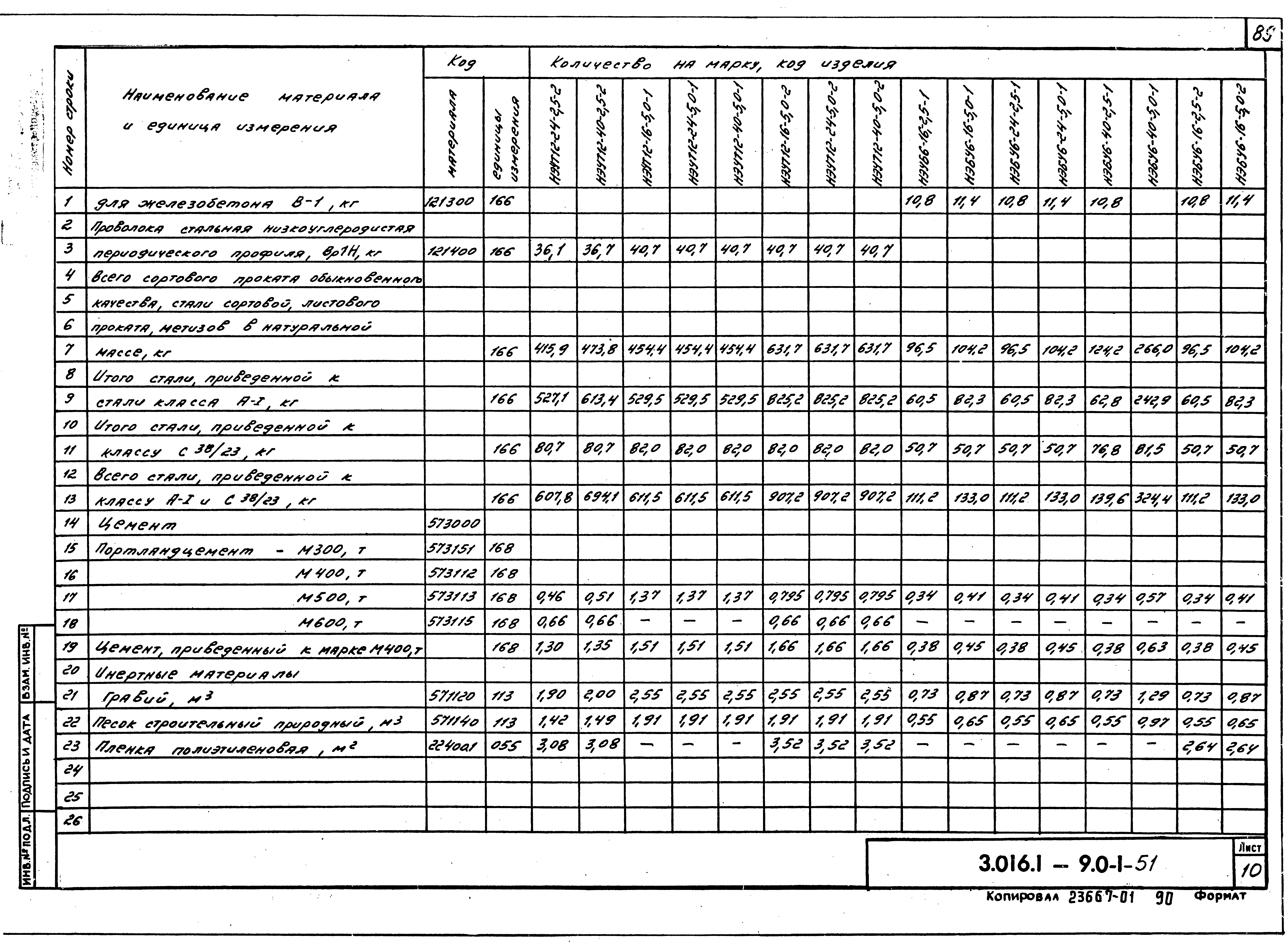 Серия 3.016.1-9