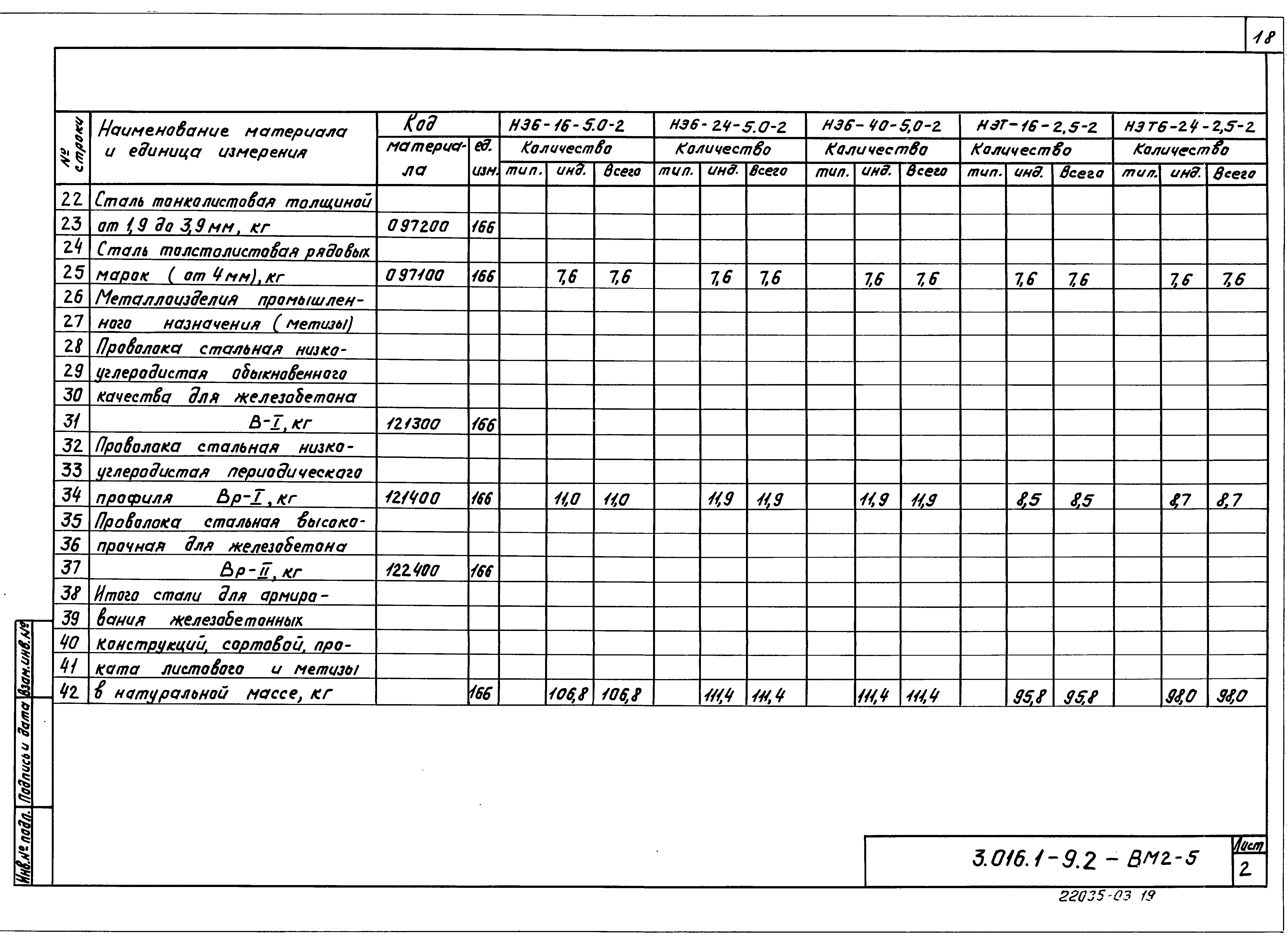 Серия 3.016.1-9