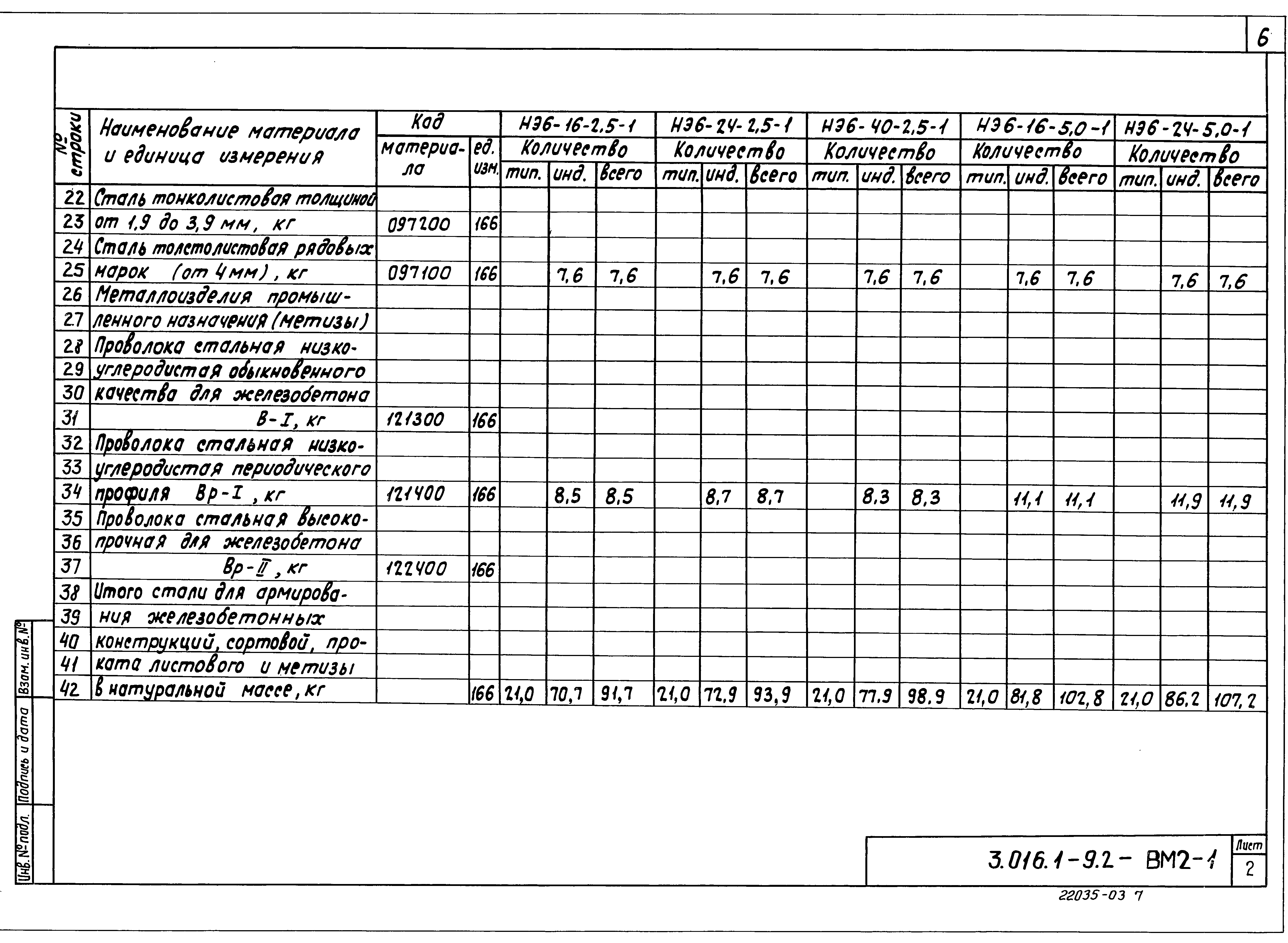 Серия 3.016.1-9