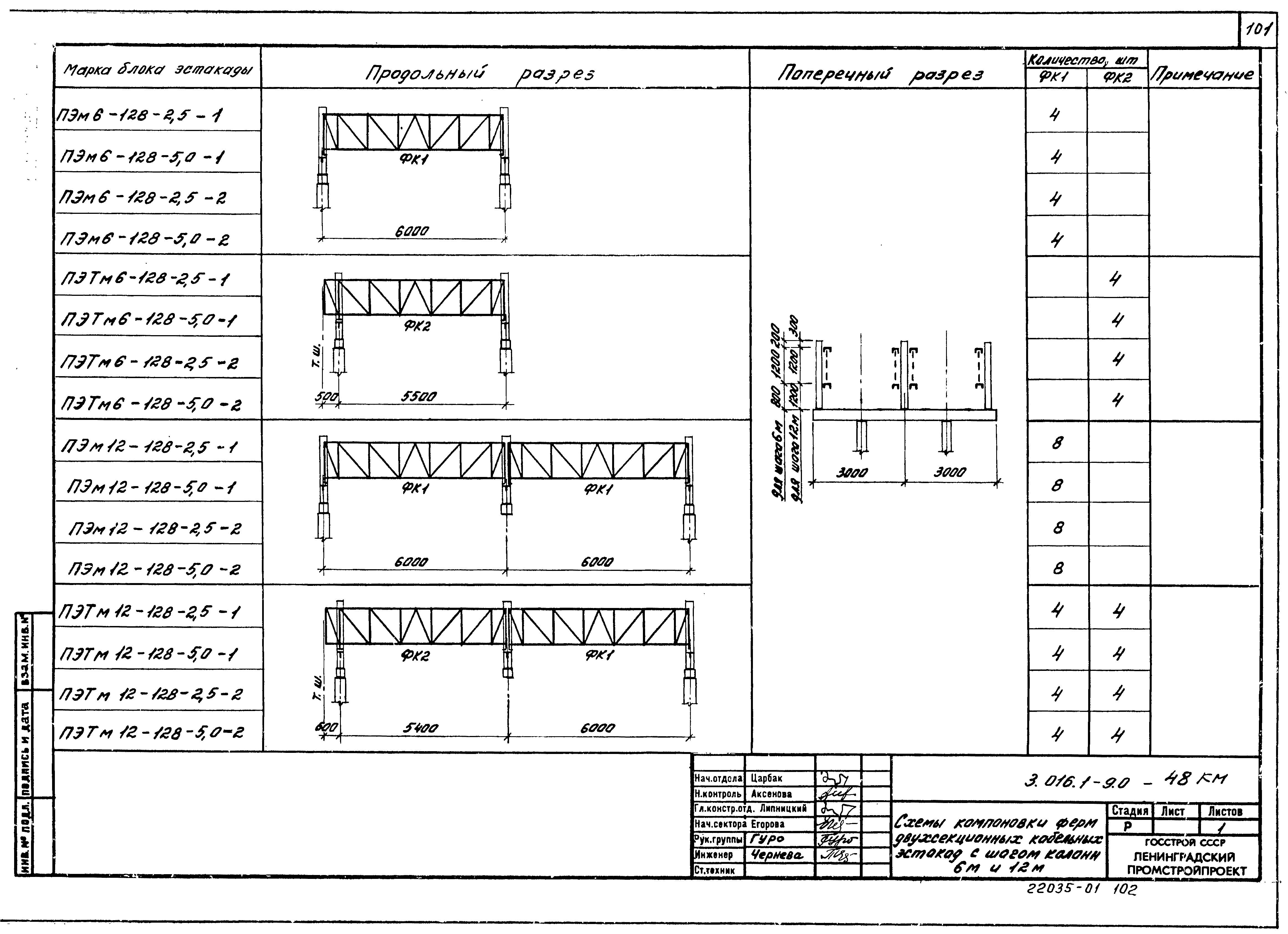 Серия 3.016.1-9