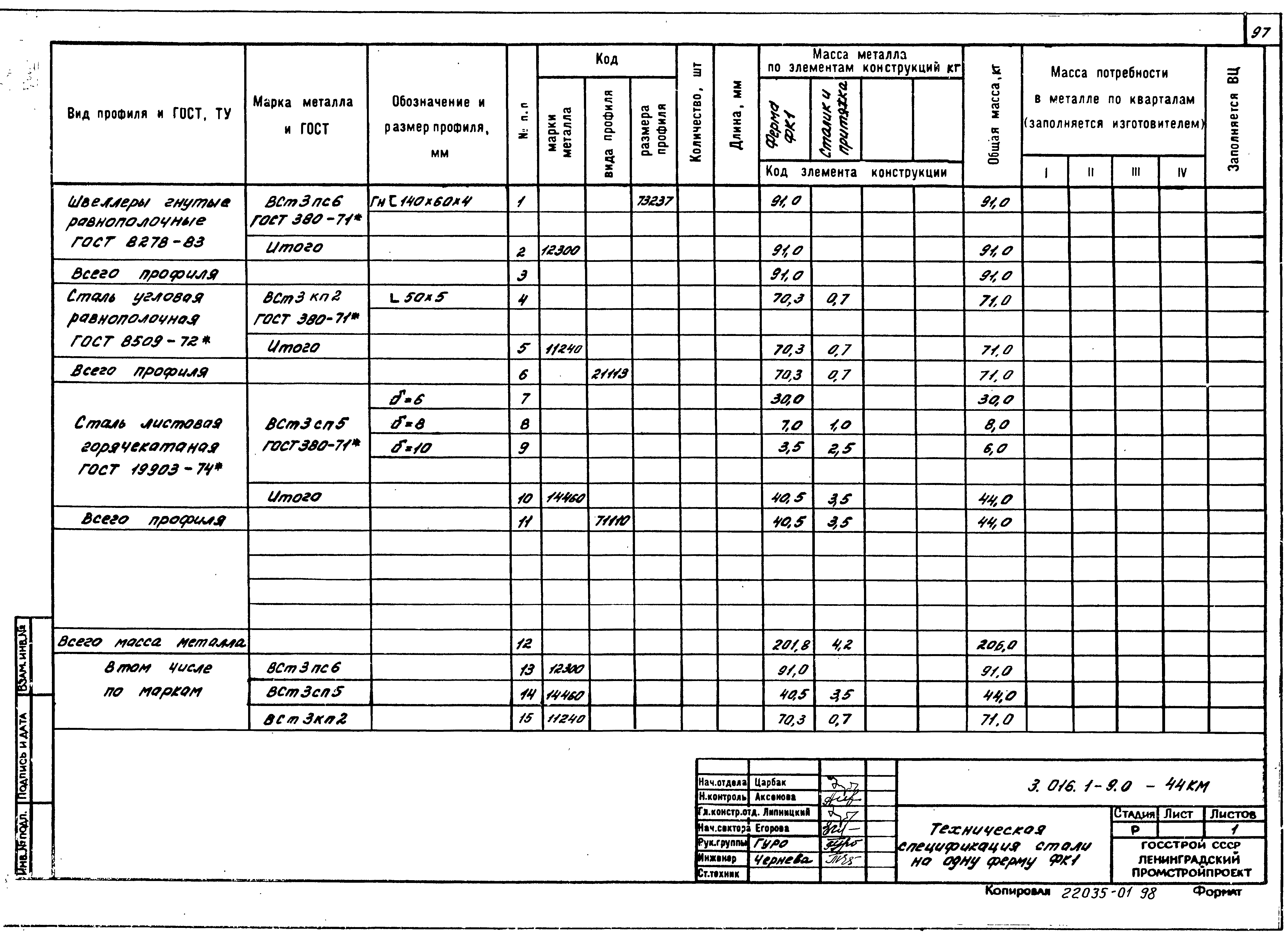 Серия 3.016.1-9