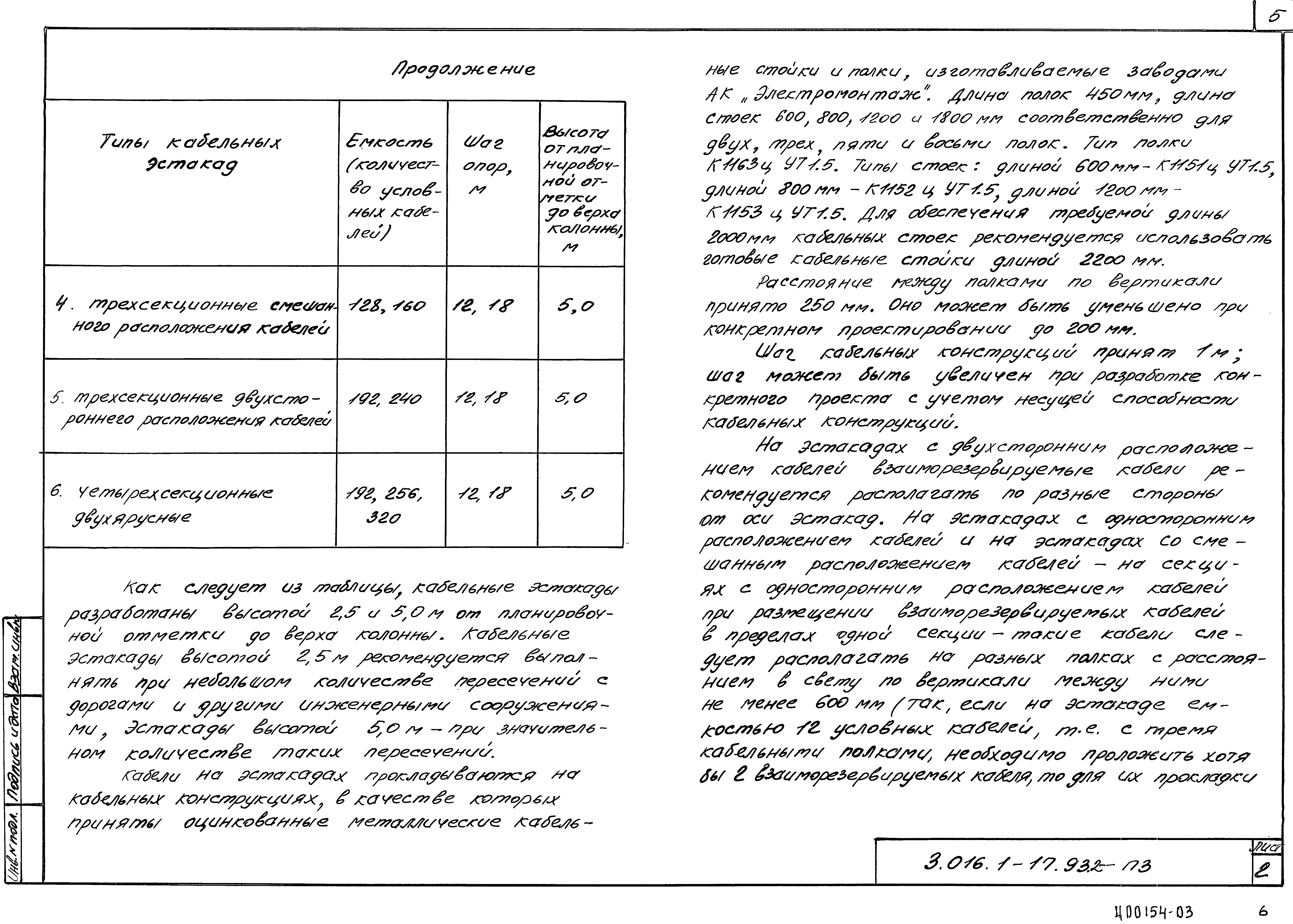 Серия 3.016.1-17.93