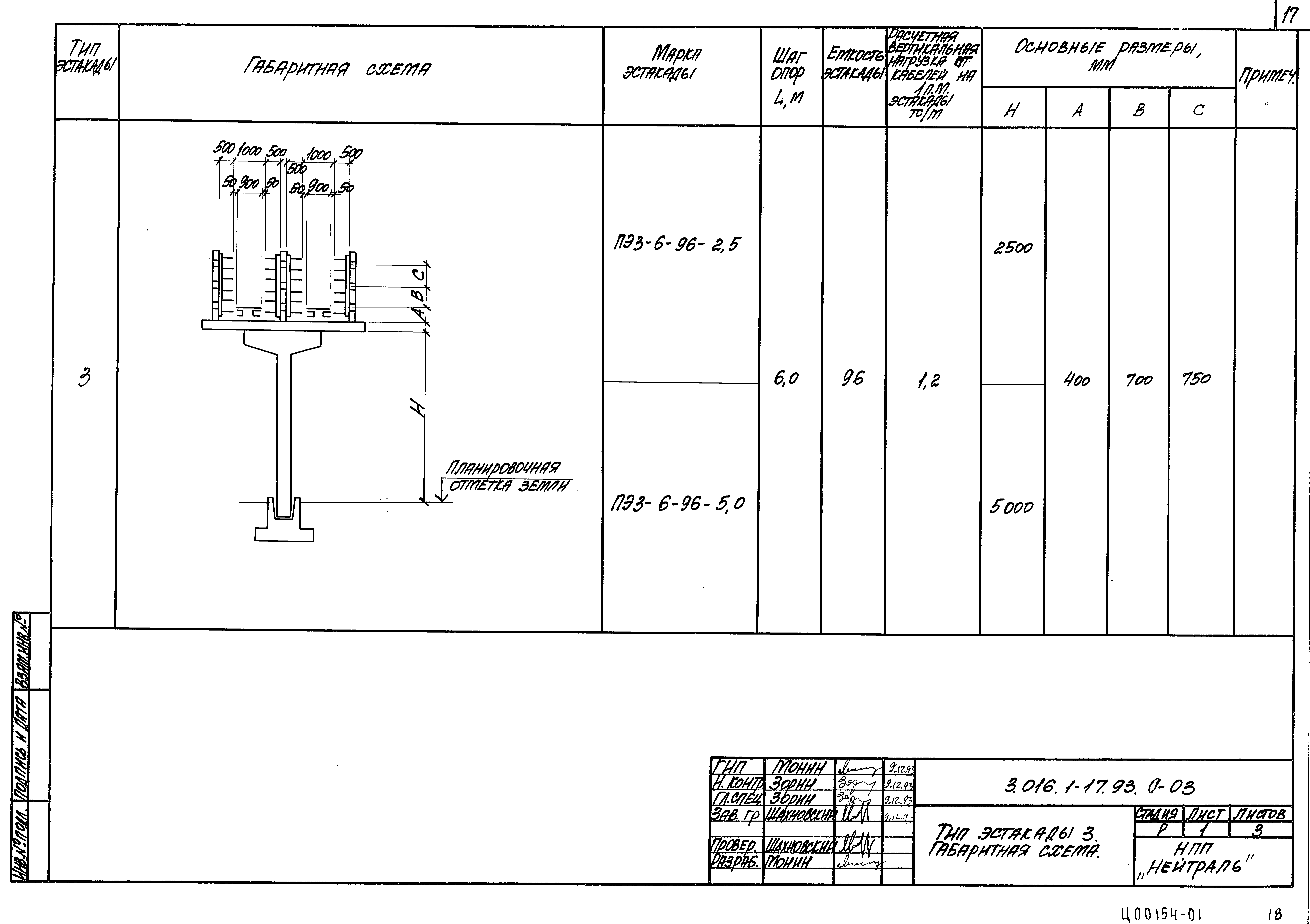 Серия 3.016.1-17.93