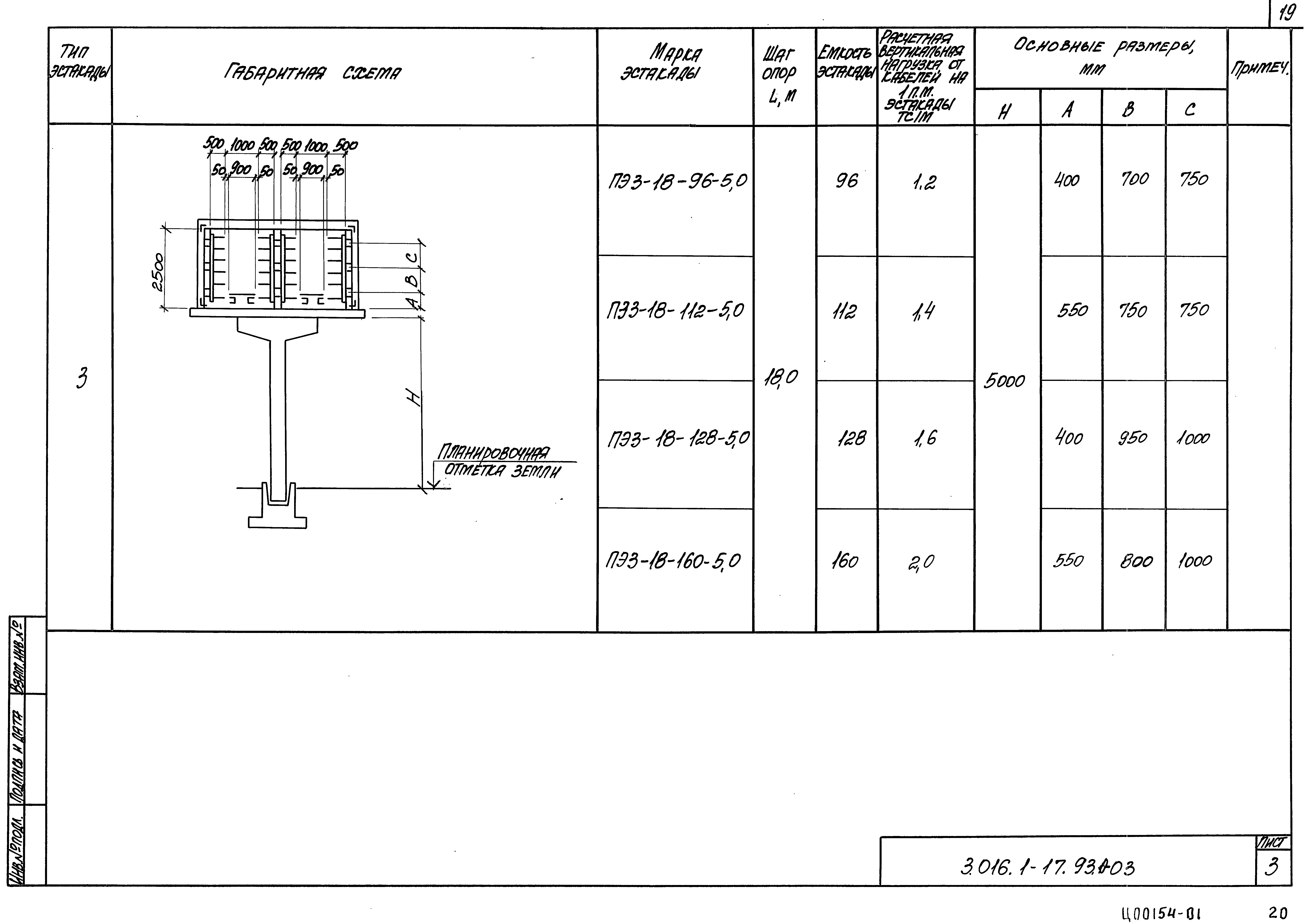 Серия 3.016.1-17.93