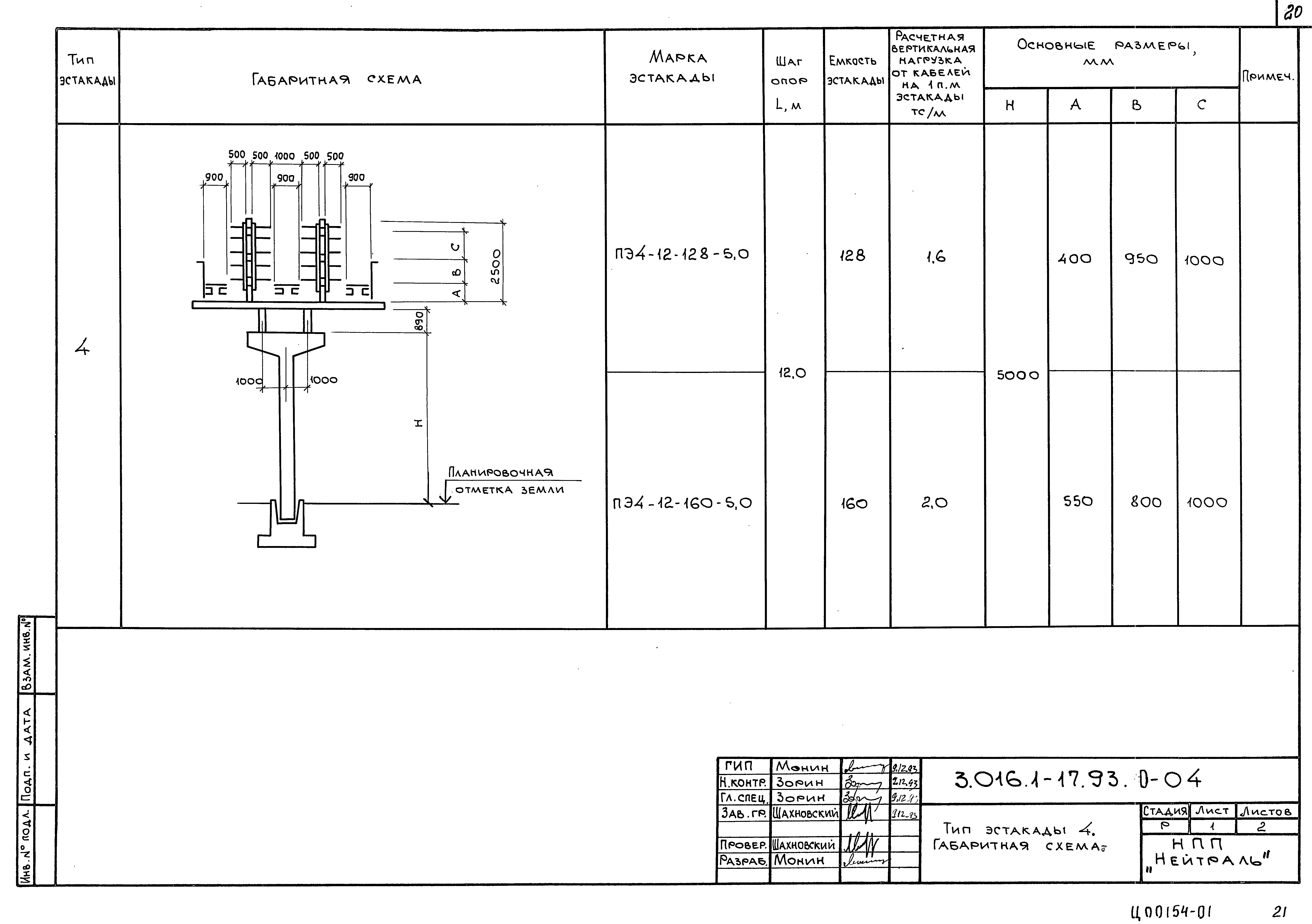 Серия 3.016.1-17.93