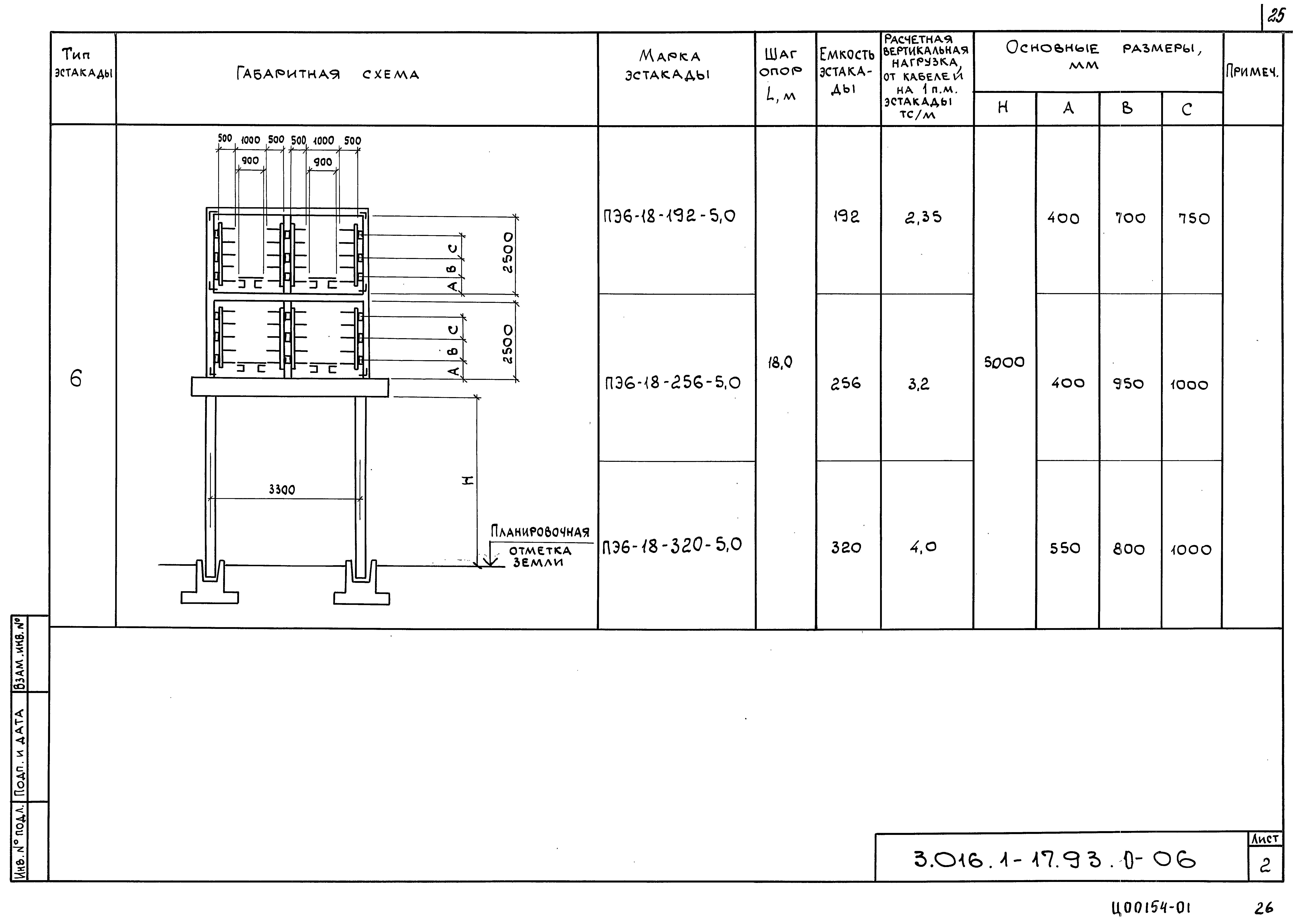 Серия 3.016.1-17.93