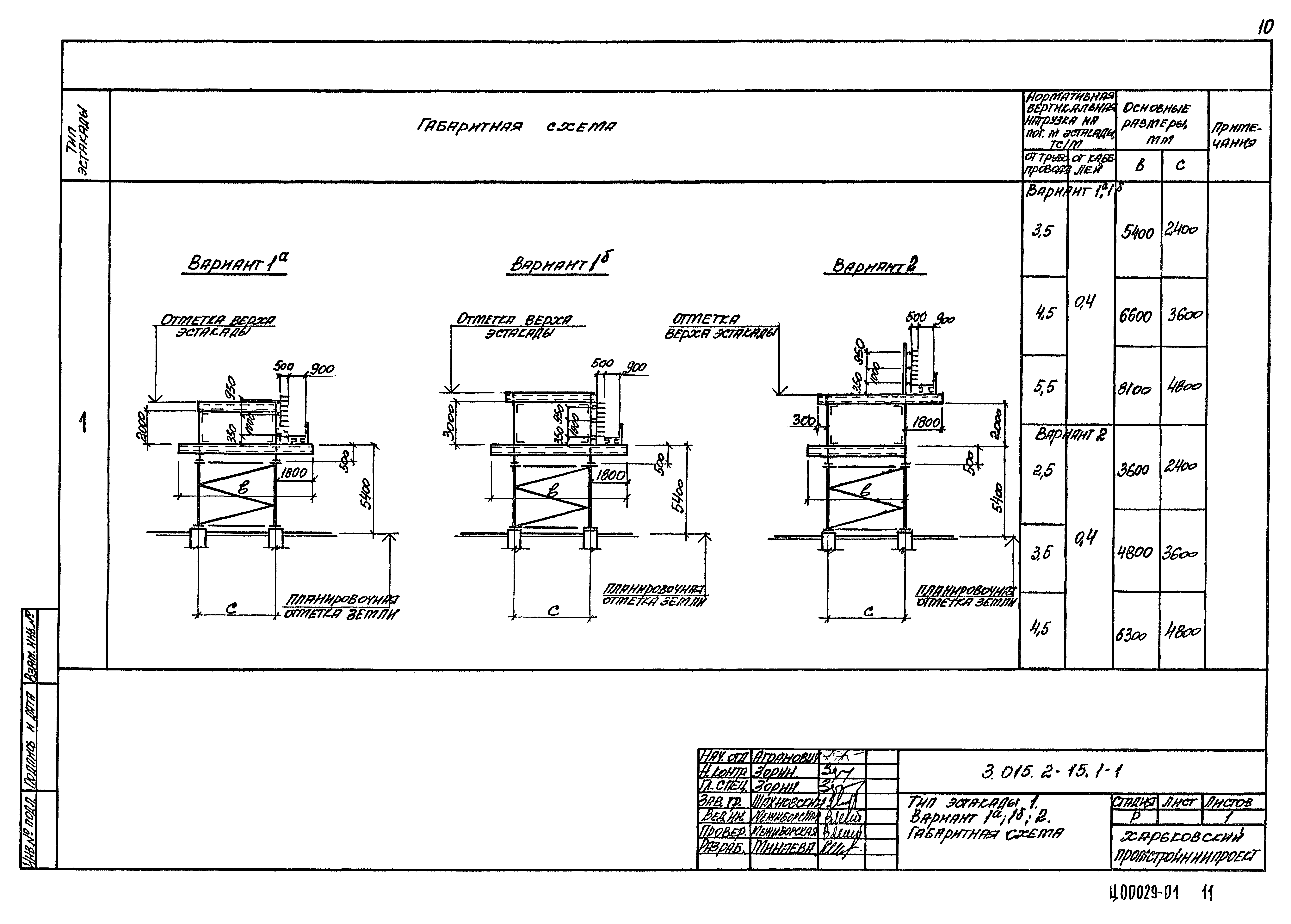 Серия 3.015.2-15