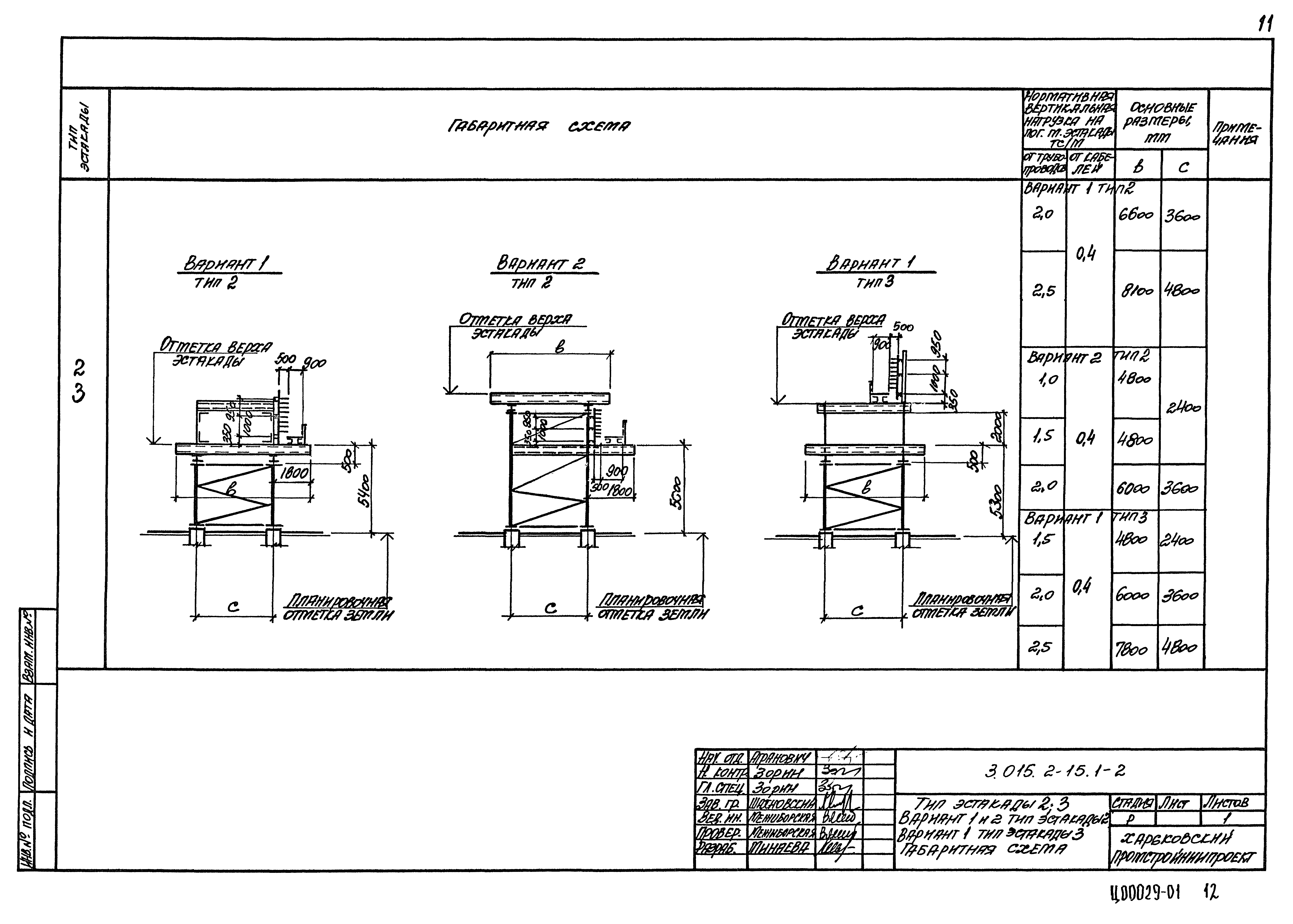 Серия 3.015.2-15