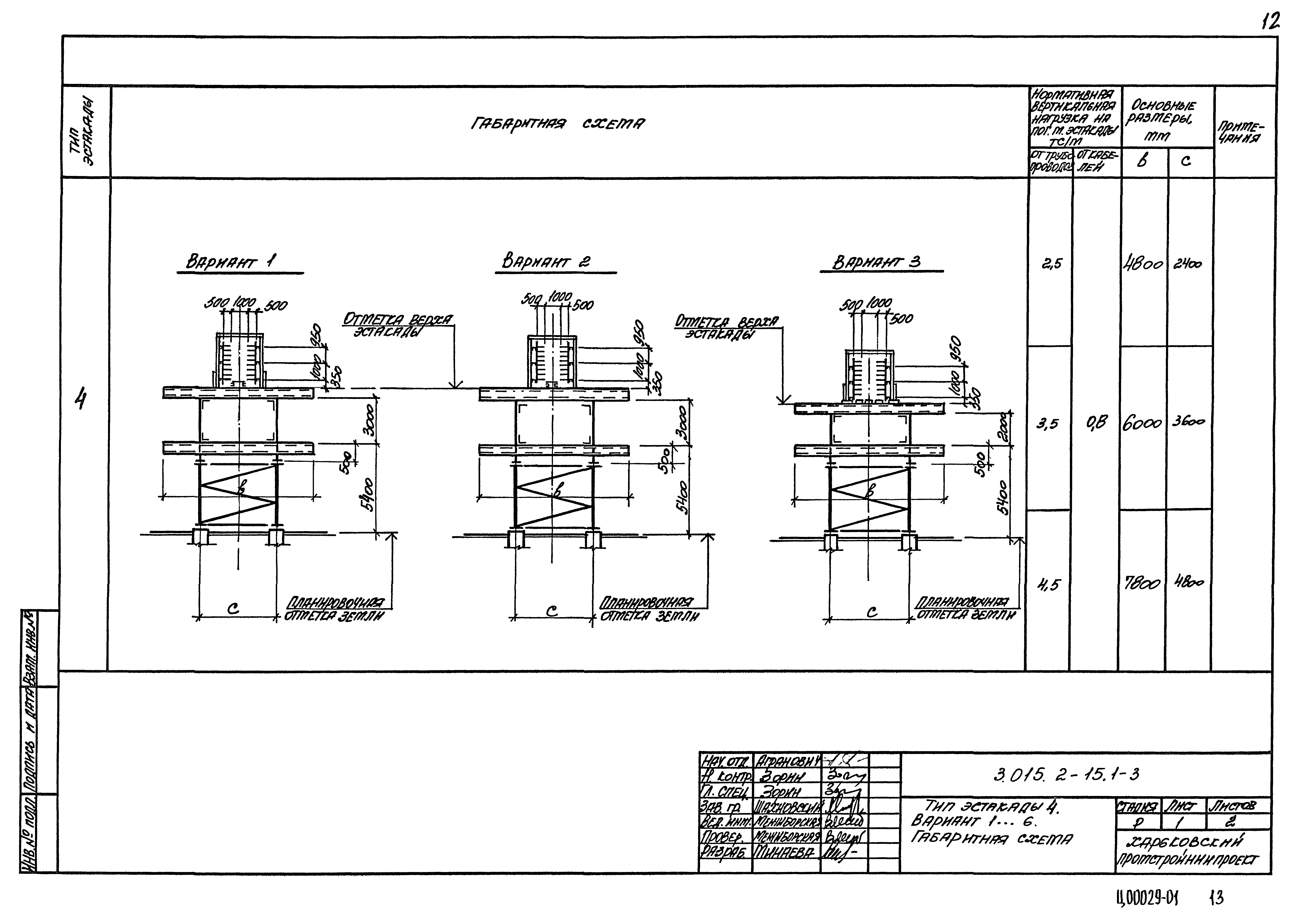 Серия 3.015.2-15