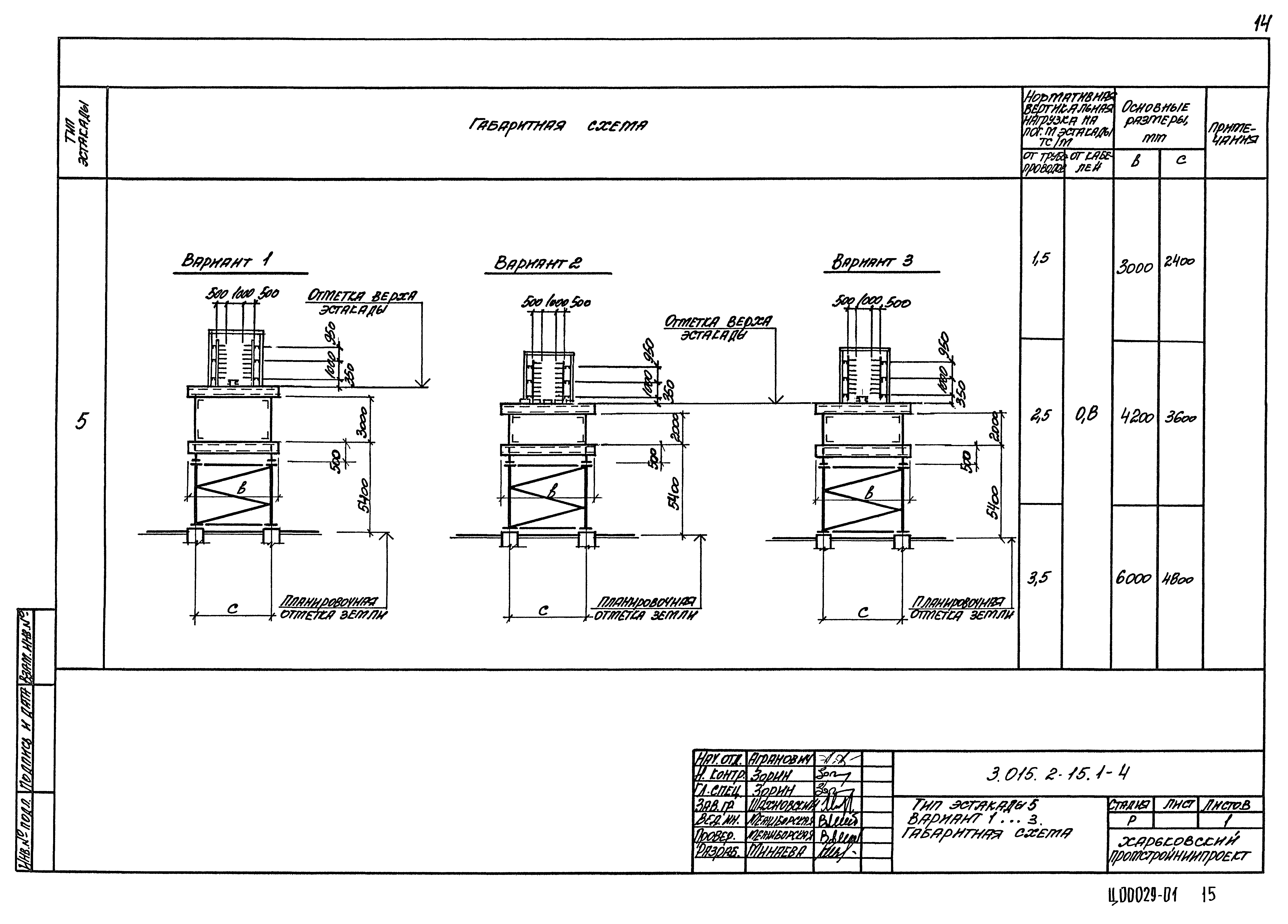 Серия 3.015.2-15