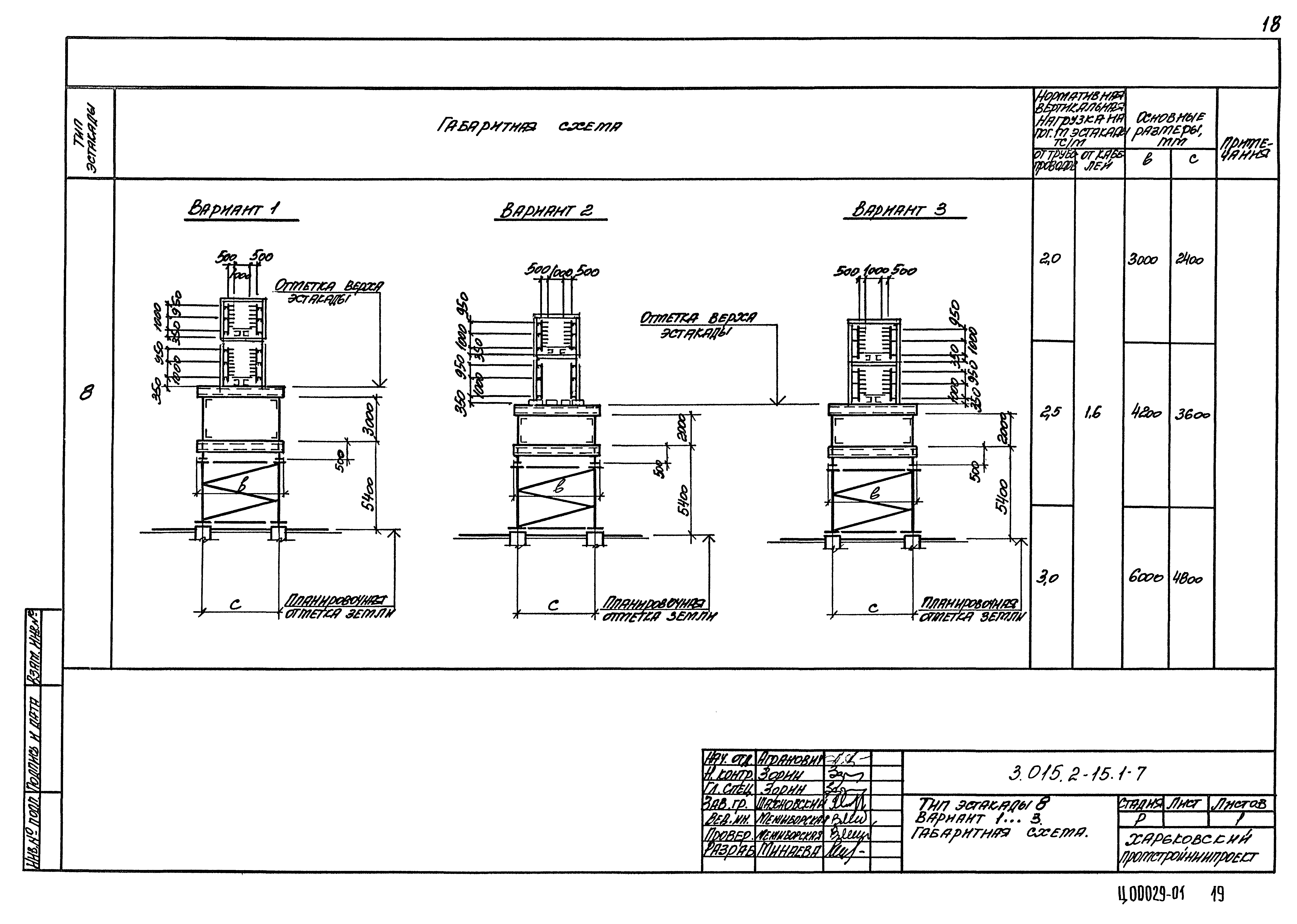 Серия 3.015.2-15