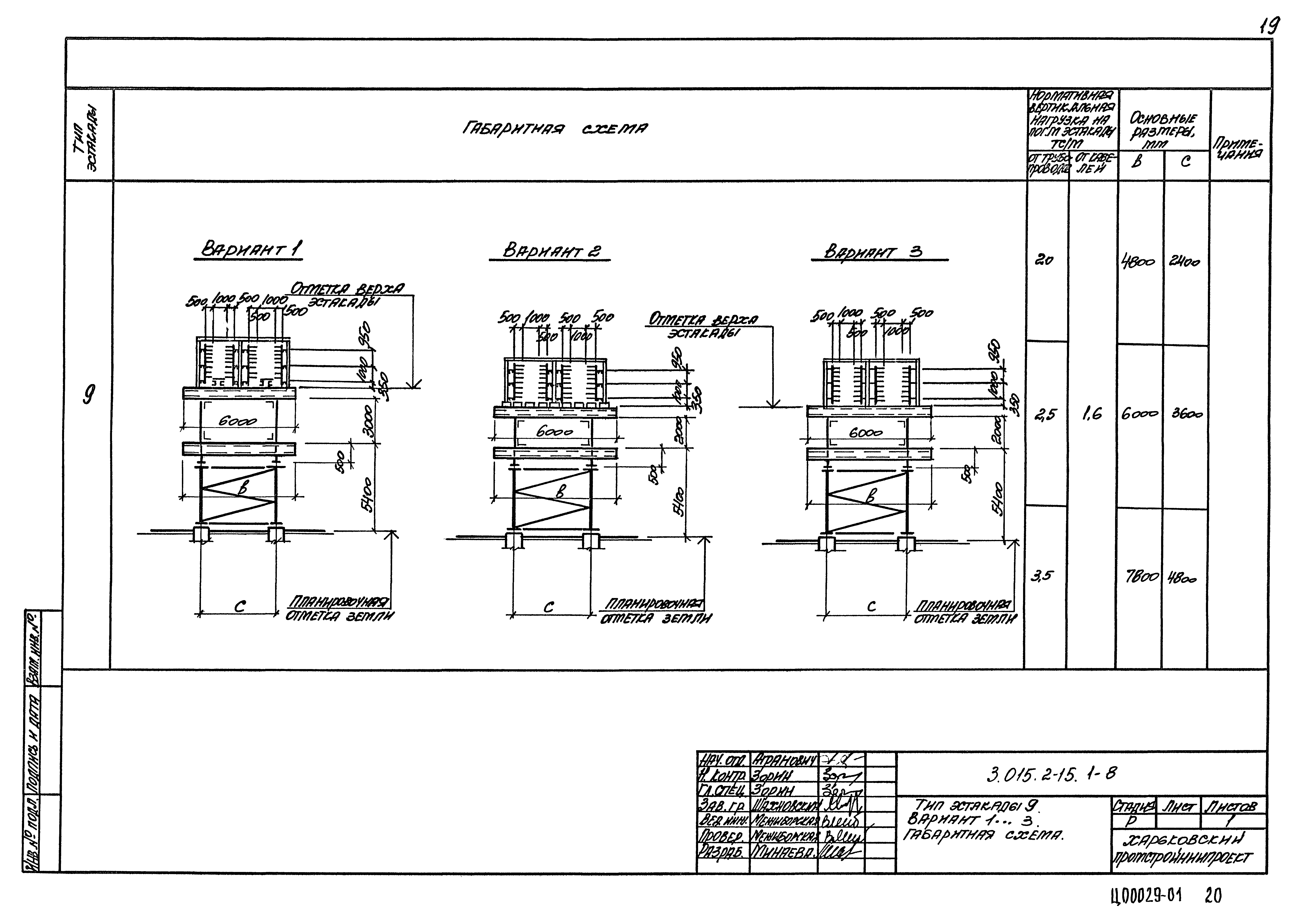 Серия 3.015.2-15