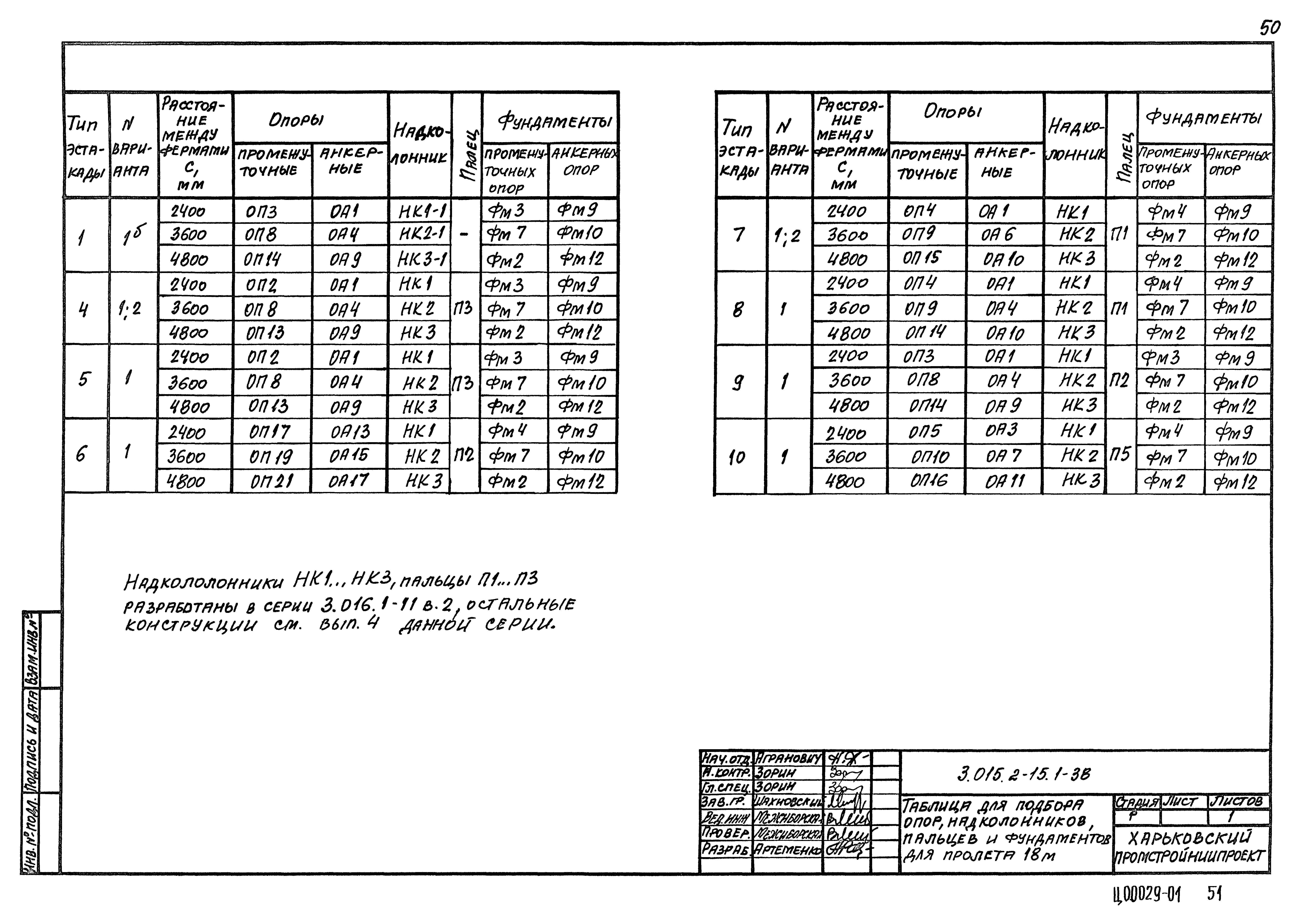 Серия 3.015.2-15