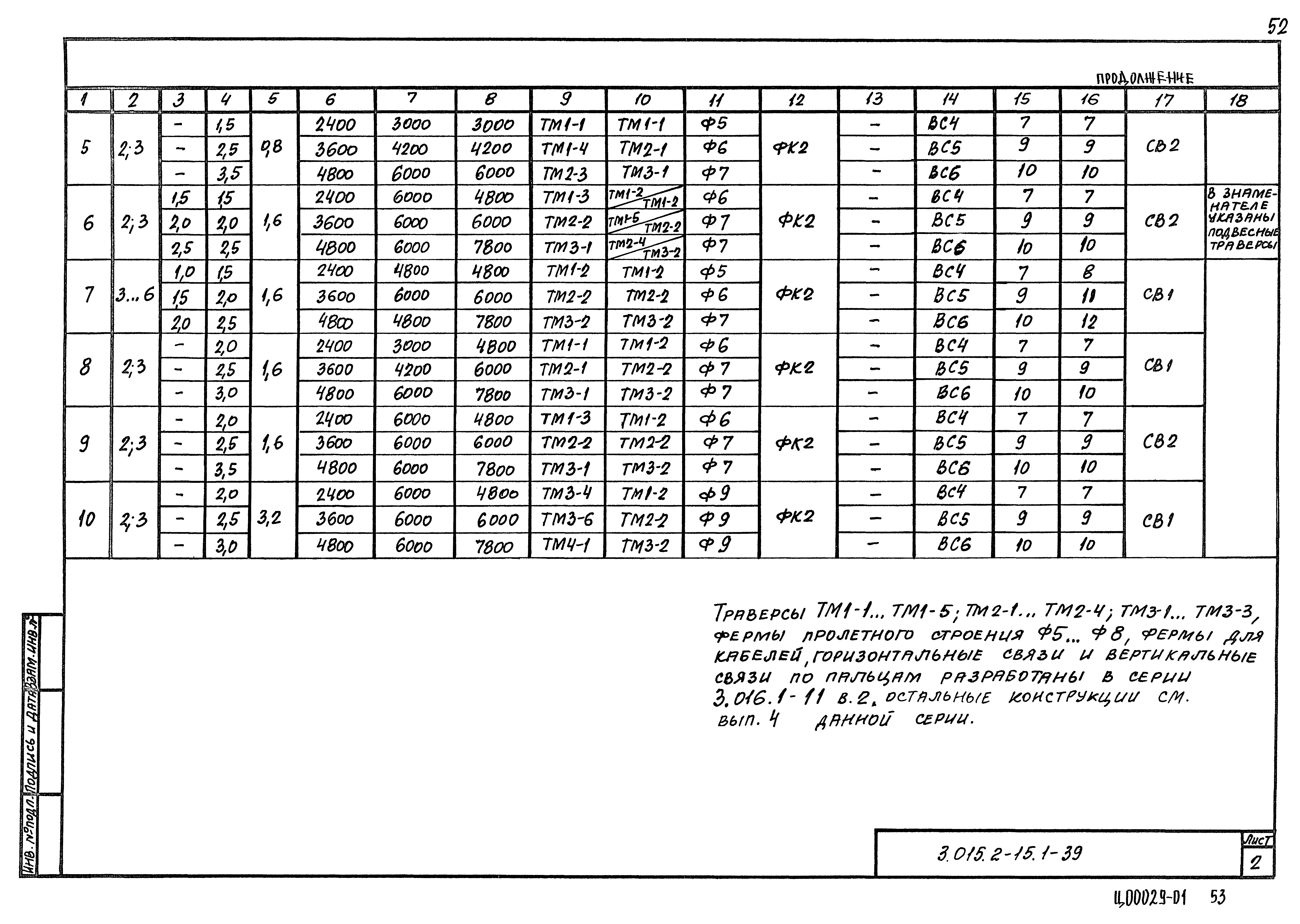 Серия 3.015.2-15