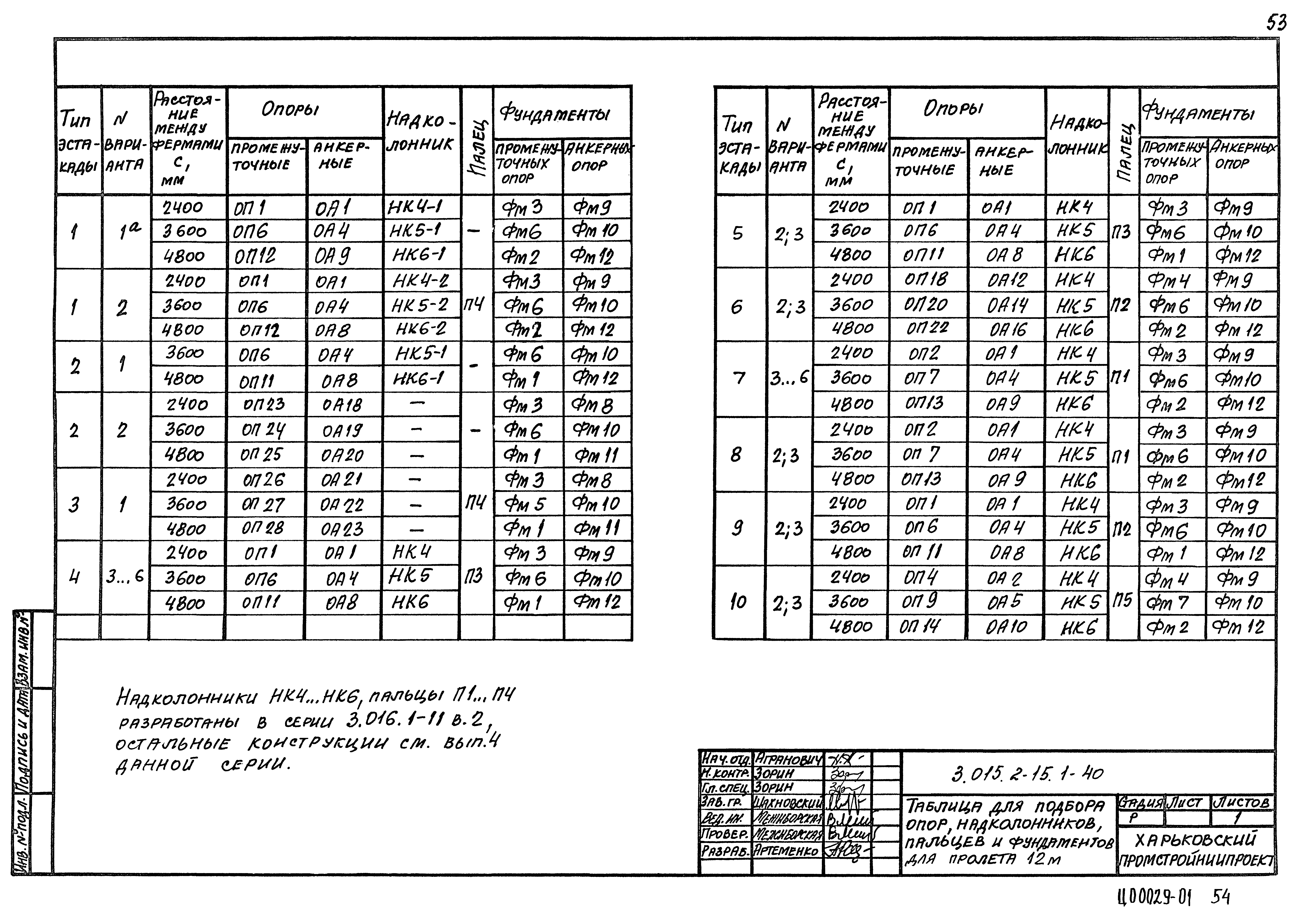 Серия 3.015.2-15