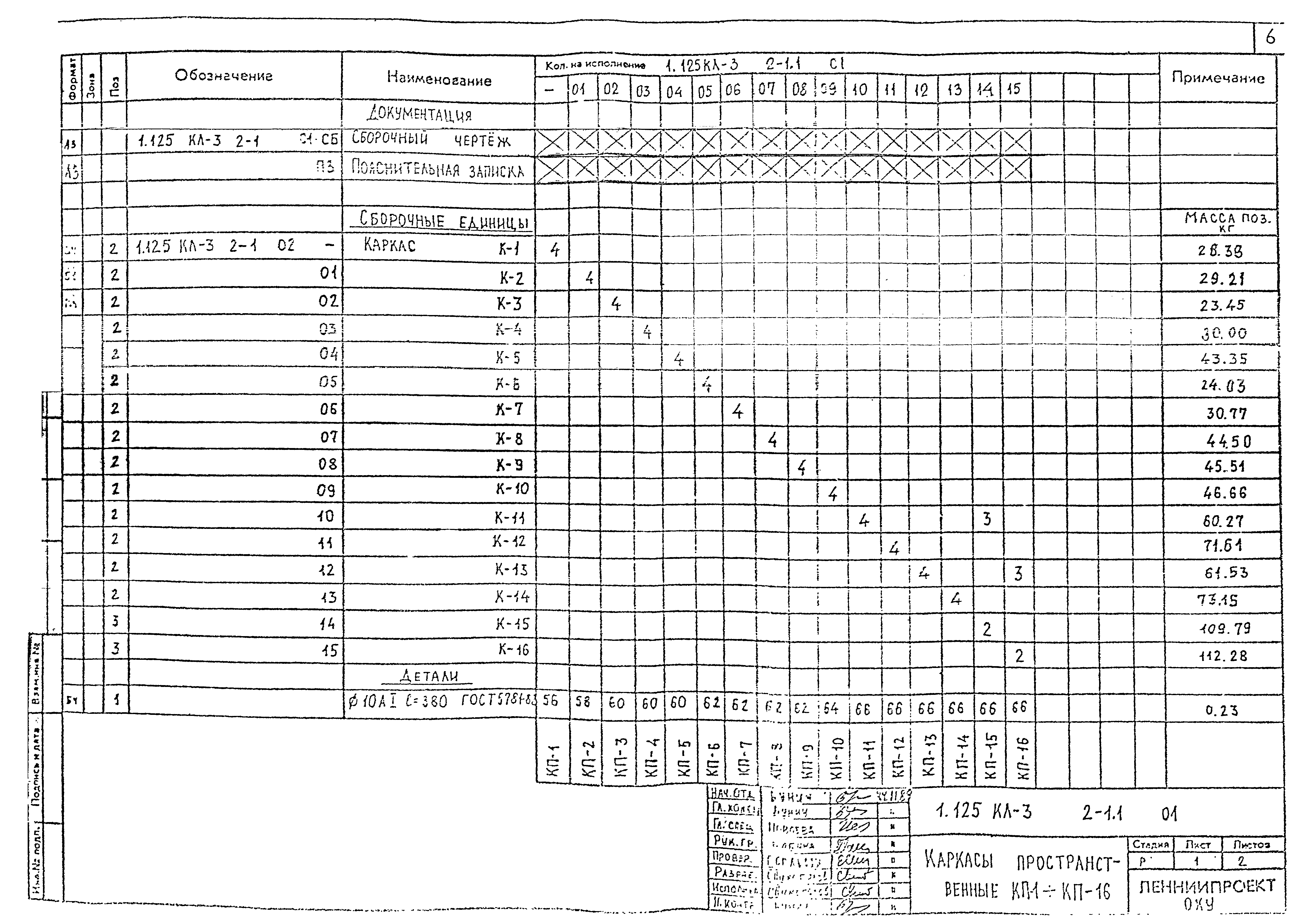 Серия 1.125 КЛ-3