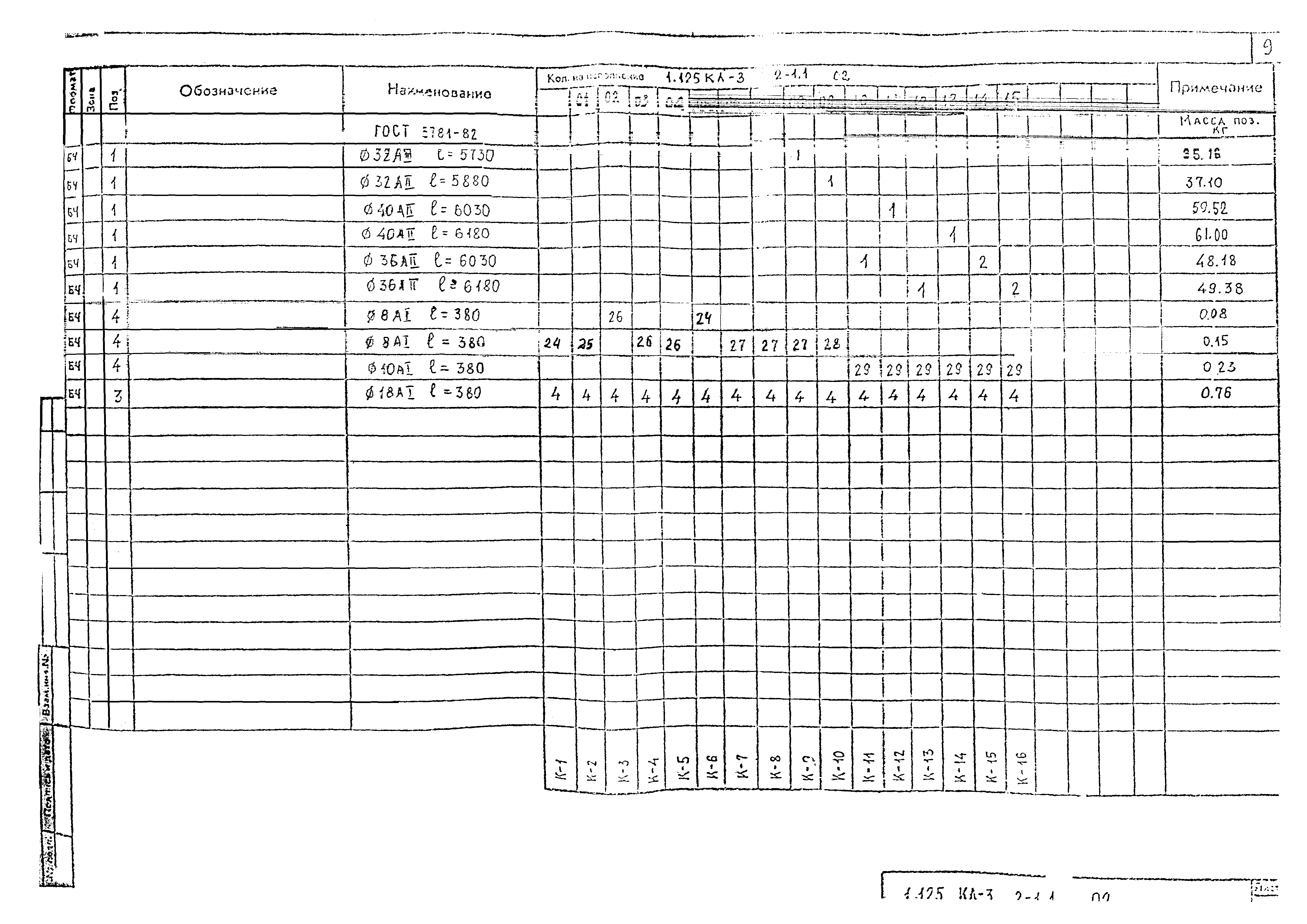 Серия 1.125 КЛ-3