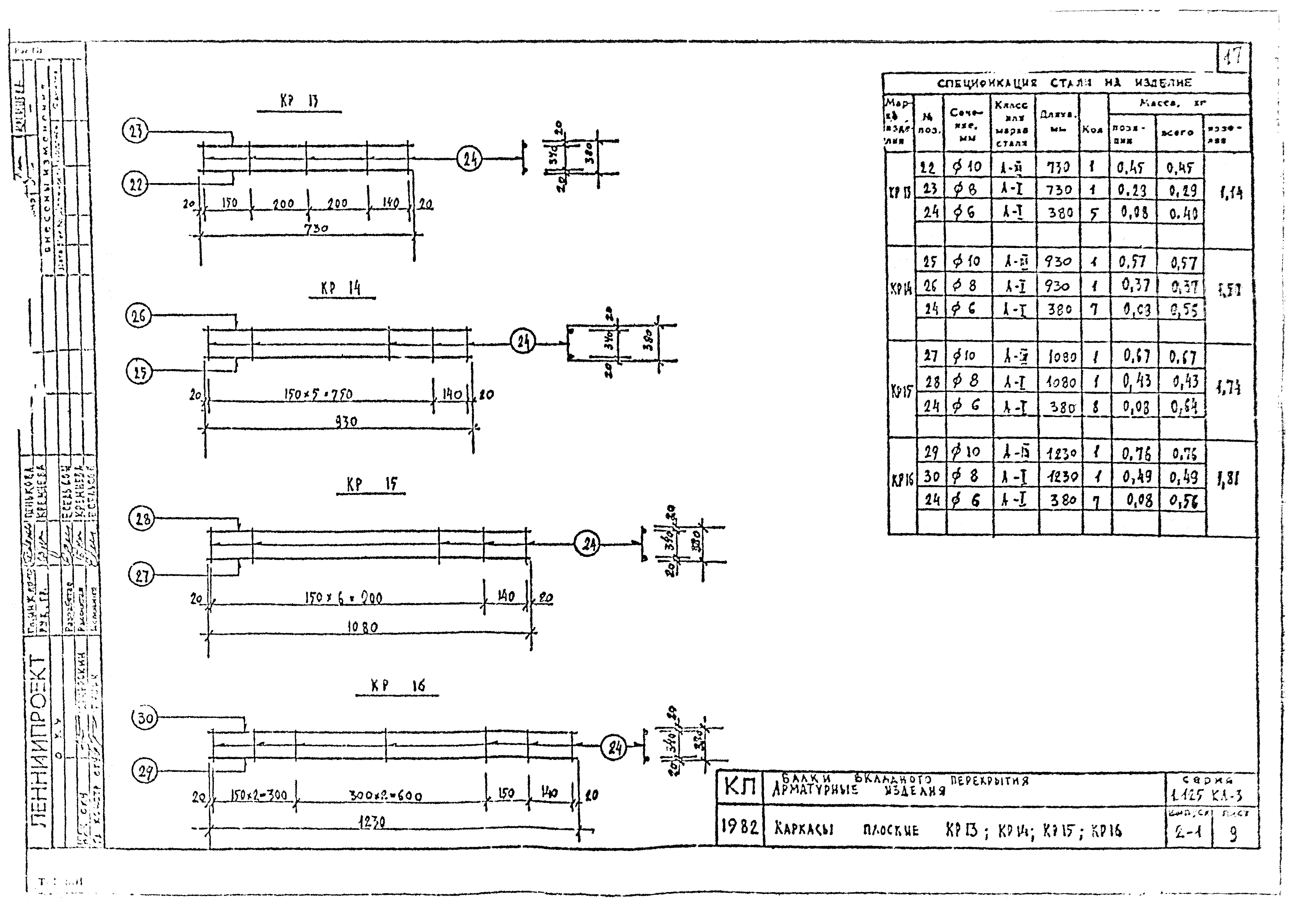 Серия 1.125 КЛ-3