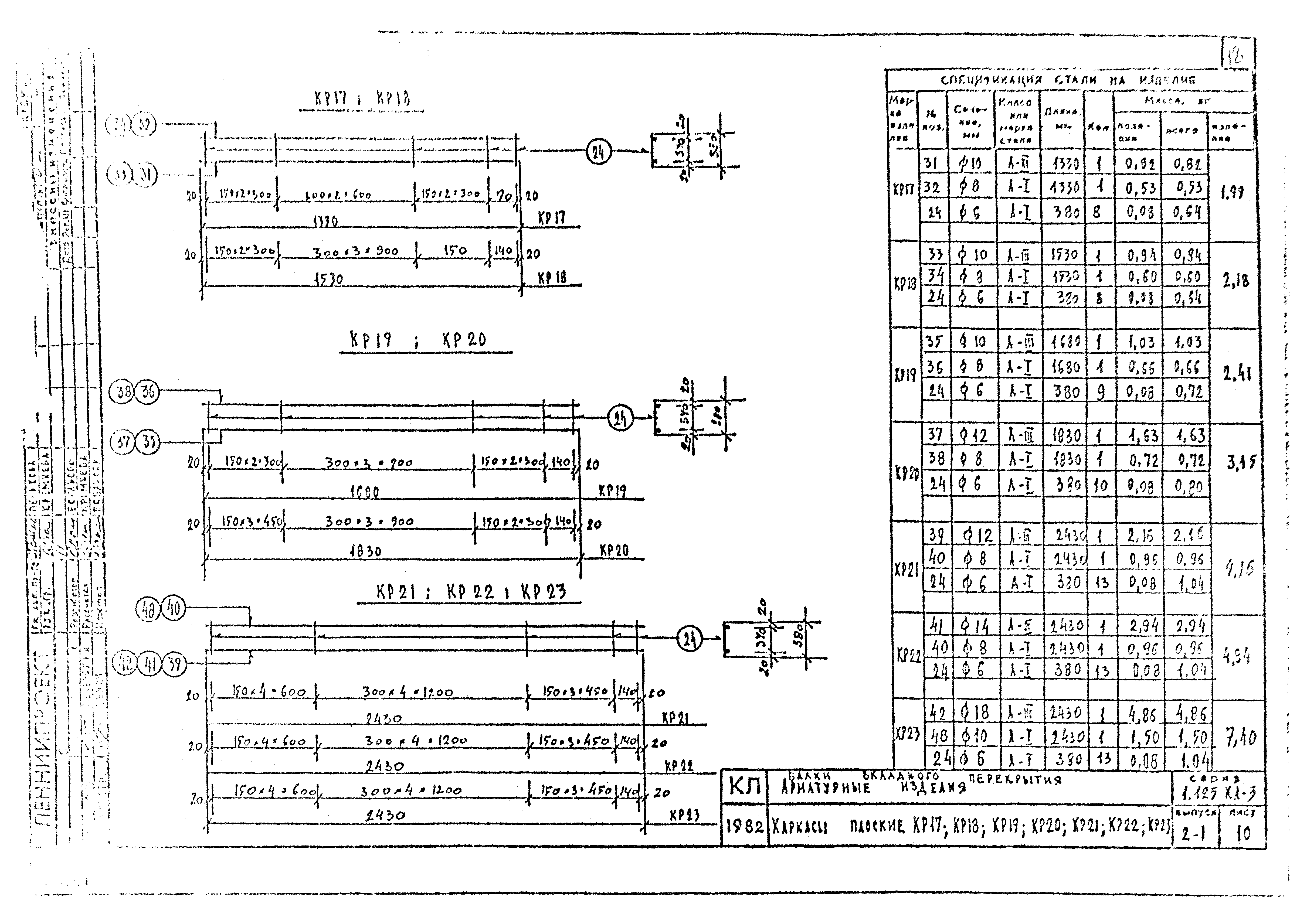 Серия 1.125 КЛ-3